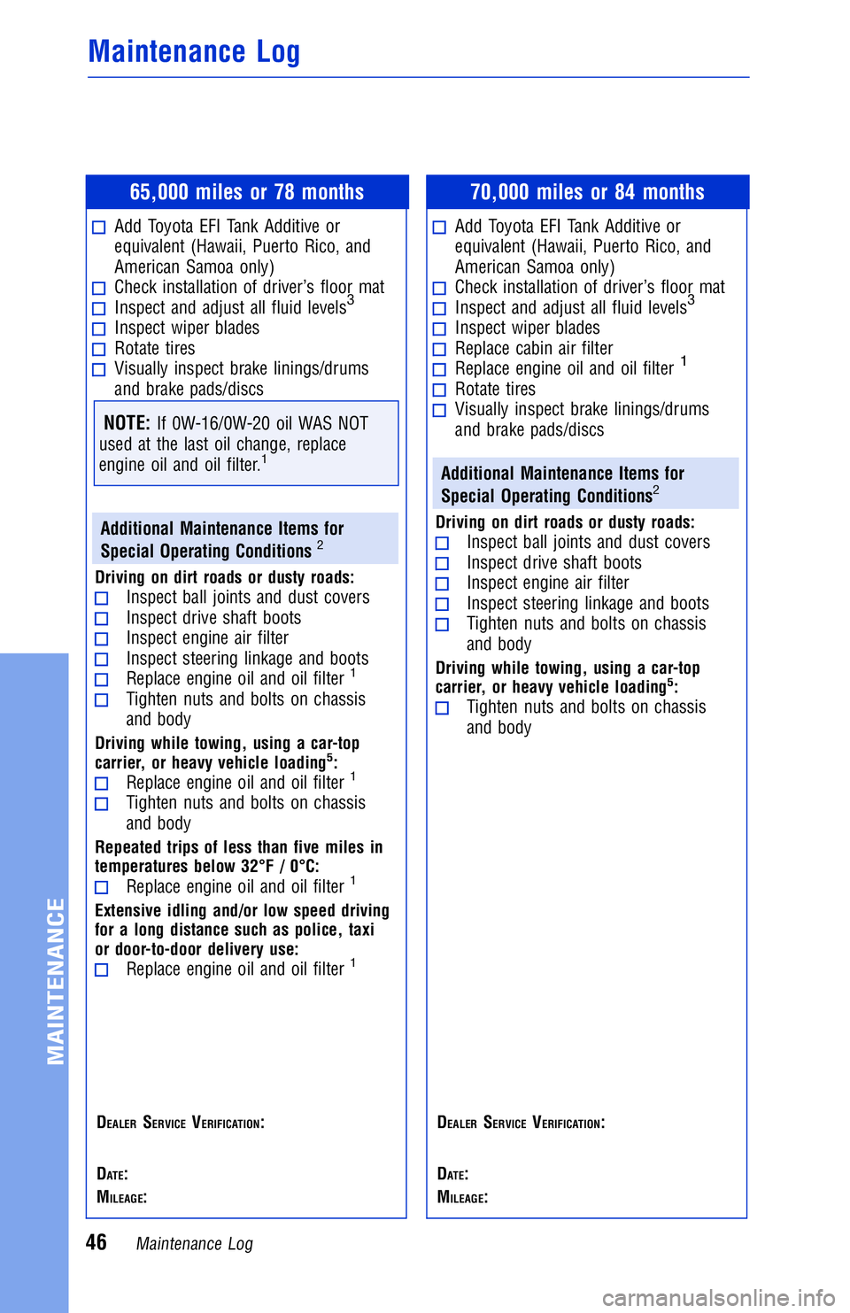 TOYOTA CAMRY 2018  Warranties & Maintenance Guides (in English) JOBNAME: 2877965-en-2018_CAMR PAGE: 46 SESS: 4 OUTPUT: Mon Jan 16 13:30:53 2017
/InfoShareAuthorCODA/InfoShareAuthorCODA/TS_Warr_Maint/2877965-en-2018_C\
AMRY.00505-18WMG-CAM_/TS_Warr_Maint_v1
65,000 