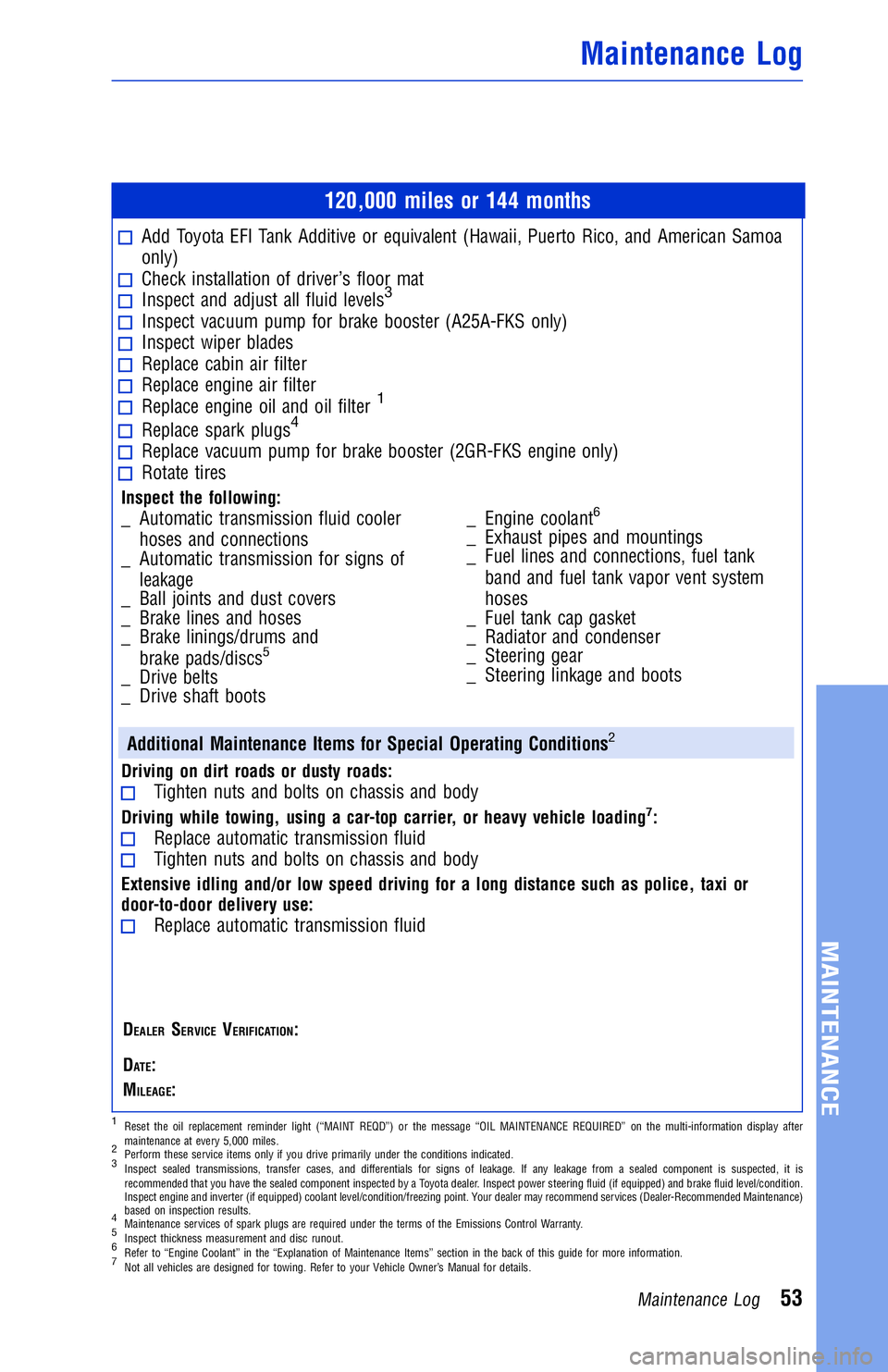 TOYOTA CAMRY 2018 Warranties & Maintenance Guides (in English) JOBNAME: 2877965-en-2018_CAMR PAGE: 53 SESS: 4 OUTPUT: Mon Jan 16 13:30:53 2017
/InfoShareAuthorCODA/InfoShareAuthorCODA/TS_Warr_Maint/2877965-en-2018_C\
AMRY.00505-18WMG-CAM_/TS_Warr_Maint_v1
120,000 TOYOTA CAMRY 2018 Warranties & Maintenance Guides (in English) JOBNAME: 2877965-en-2018_CAMR PAGE: 53 SESS: 4 OUTPUT: Mon Jan 16 13:30:53 2017
/InfoShareAuthorCODA/InfoShareAuthorCODA/TS_Warr_Maint/2877965-en-2018_C\
AMRY.00505-18WMG-CAM_/TS_Warr_Maint_v1
120,000