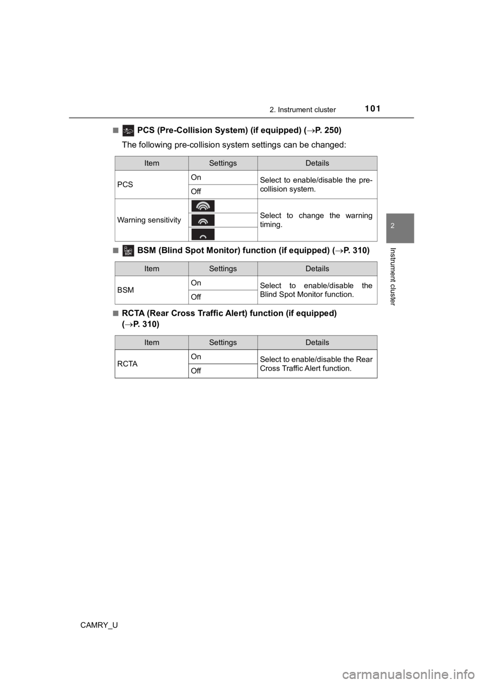 TOYOTA CAMRY 2019 Owners Manual (in English) 1012. Instrument cluster
2
Instrument cluster
CAMRY_U■
PCS (Pre-Collision S
ystem) (if equipped) ( P. 2 5 0 )
The following p re-collision system s ettings can be changed:
■ BSM (Blind Spot TOYOTA CAMRY 2019 Owners Manual (in English) 1012. Instrument cluster
2
Instrument cluster
CAMRY_U■
PCS (Pre-Collision S
ystem) (if equipped) ( P. 2 5 0 )
The following p re-collision system s ettings can be changed:
■ BSM (Blind Spot