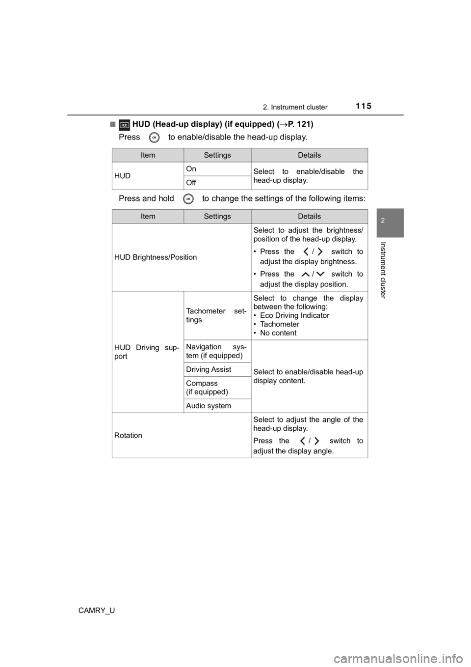 TOYOTA CAMRY 2019 Owners Manual (in English) 1152. Instrument cluster
2
Instrument cluster
CAMRY_U■
HUD (Head-up disp
lay) (if equipped) (P. 121)
Press to enable/disable the head-up display.
Press and hold to change the se ttings of th TOYOTA CAMRY 2019 Owners Manual (in English) 1152. Instrument cluster
2
Instrument cluster
CAMRY_U■
HUD (Head-up disp
lay) (if equipped) (P. 121)
Press to enable/disable the head-up display.
Press and hold to change the se ttings of th