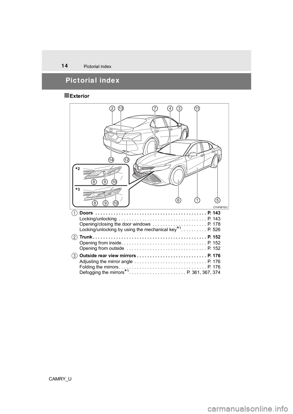 TOYOTA CAMRY 2019   (in English) User Guide 14
CAMRY_U
Pictorial index
Pictorial index
■
Exterior
Doors  . . . . . . . . . . . . . . . . . . . . . . . . . . . . . . . . . . . . . . . . . . .  P. 143
Locking/unlocking  . . . . . . . . . . . . 