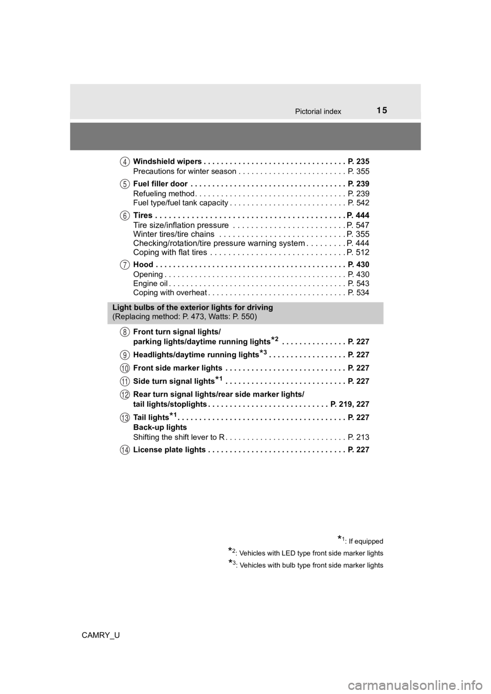 TOYOTA CAMRY 2019  Owners Manual (in English) 15Pictorial index
CAMRY_UWindshield wipers . . . . . . . . . . . . . . . . . . . . . . . . . . . . . . . . .  P. 235
Precautions for winter season . . . . . . . . . . . . . . . . . . . . . . . . .  P.