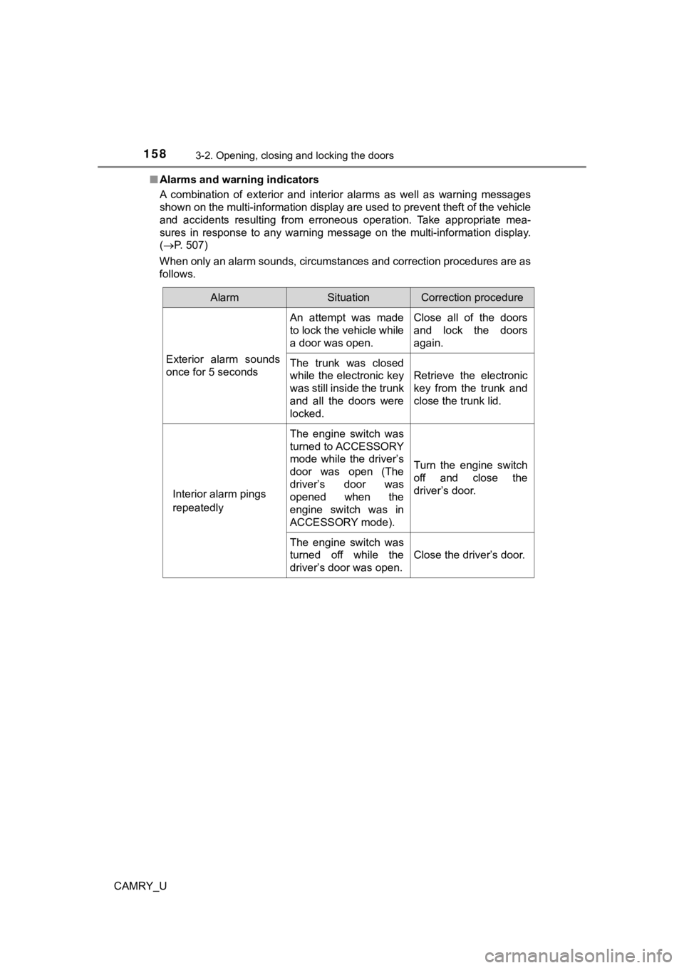 TOYOTA CAMRY 2019  Owners Manual (in English) 1583-2. Opening, closing and locking the doors
CAMRY_U■
Alarms and warning indicators
A  combination  of  exterior  and  interior  alarms  as  well  as  warnin g  messages
shown on the multi-informa