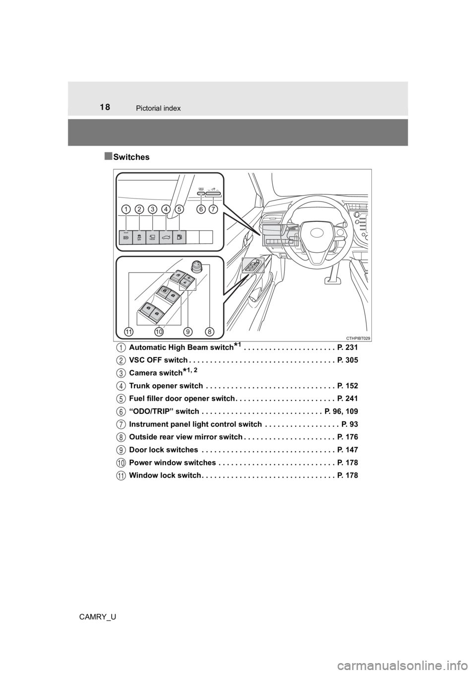 TOYOTA CAMRY 2019   (in English) User Guide 18Pictorial index
CAMRY_U
■Switches
Automatic High Beam switch*1 . . . . . . . . . . . . . . . . . . . . . .  P. 231
VSC OFF switch . . . . . . . . . . . . . . . . . . . . . . . . . . . . . . . . . 