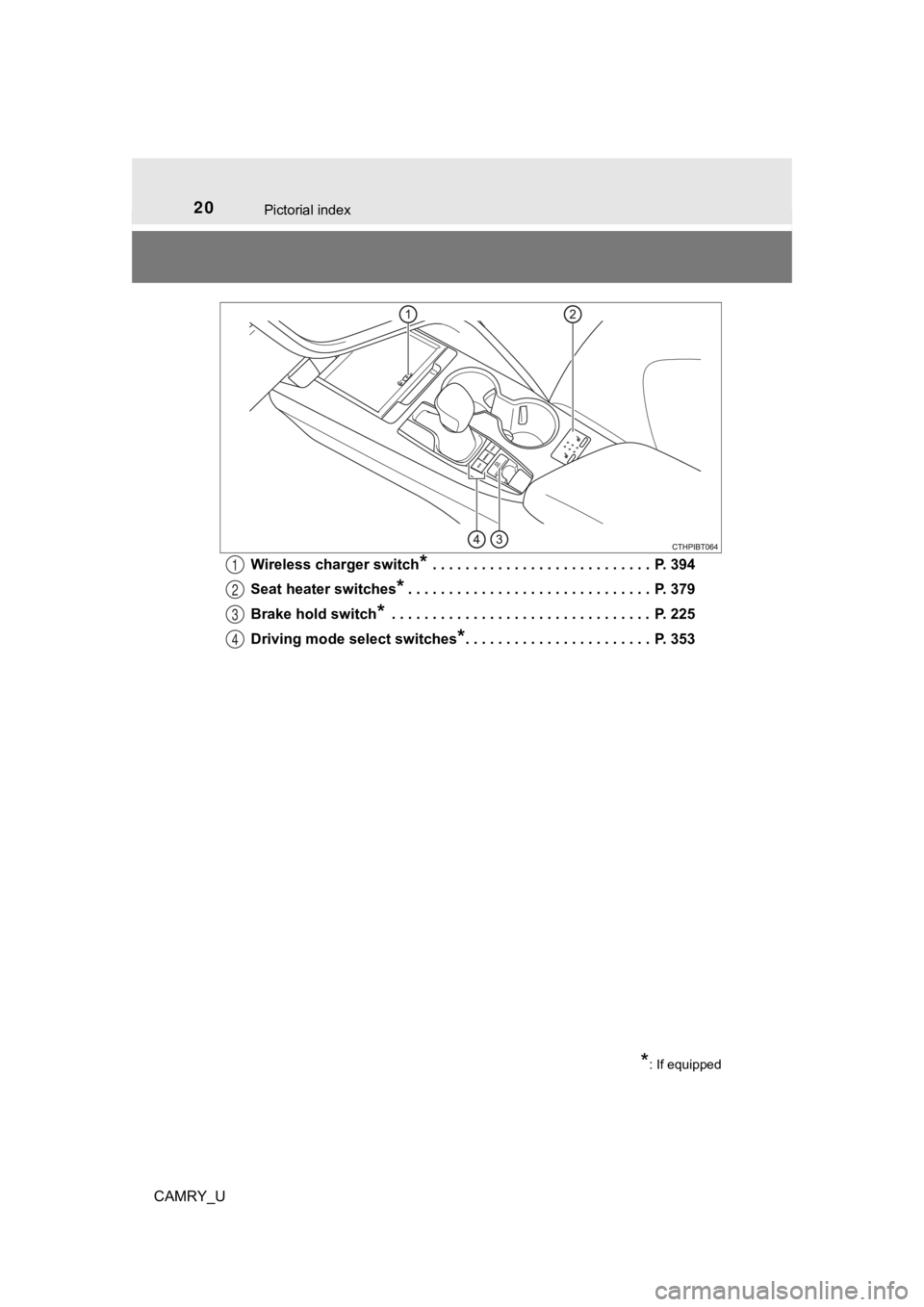 TOYOTA CAMRY 2019   (in English) User Guide 20Pictorial index
CAMRY_UWireless charger switch
* . . . . . . . . . . . . . . . . . . . . . . . . . . .  P. 394
Seat heater switches
*. . . . . . . . . . . . . . . . . . . . . . . . . . . . . .  P.  