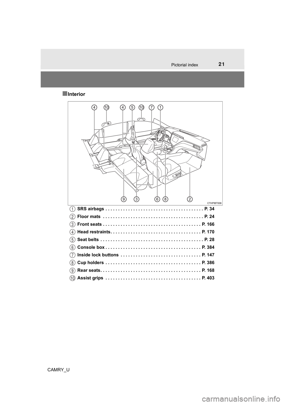 TOYOTA CAMRY 2019  Owners Manual (in English) 21Pictorial index
CAMRY_U
■Interior
SRS airbags  . . . . . . . . . . . . . . . . . . . . . . . . . . . . . . . . . . . . . . .  P. 34
Floor mats  . . . . . . . . . . . . . . . . . . . . . . . . . . 