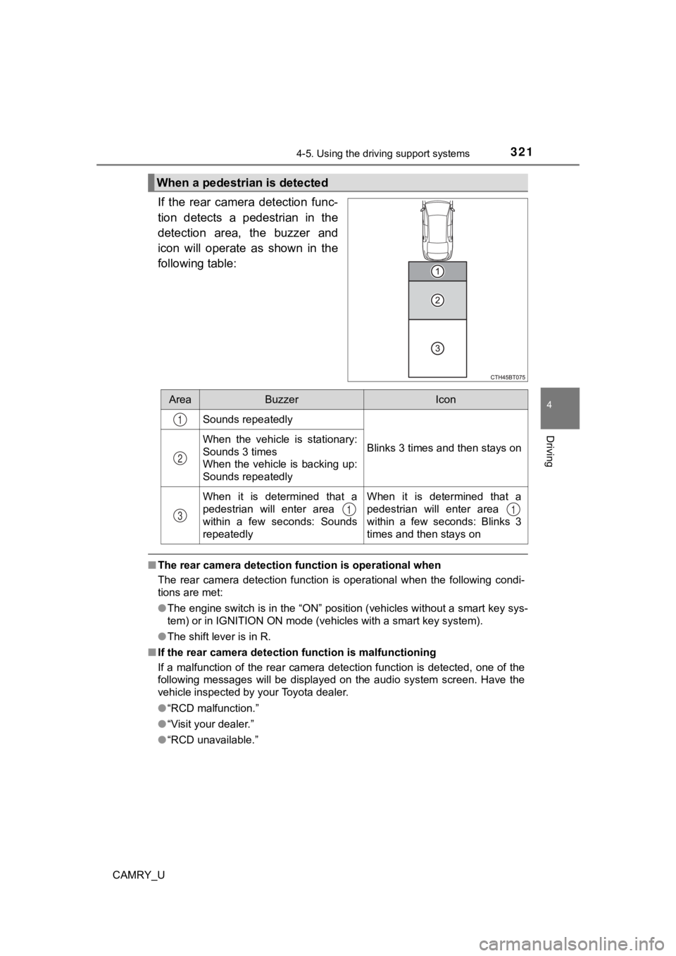 TOYOTA CAMRY 2019  Owners Manual (in English) 3214-5. Using the driving support systems
4
Driving
CAMRY_U
If  the  rear  camera  detection  func-
tion  detects  a  pedestrian  in  the
detection  area,  the  buzzer  and
icon  will  operate  as  sh