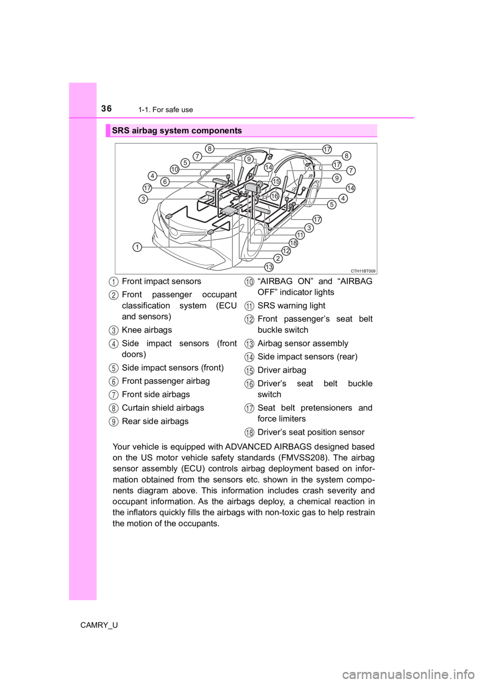 TOYOTA CAMRY 2019 (in English) Owners Guide 361-1. For safe use
CAMRY_U
Your vehicle is equipped with ADVANCED AIRBAGS designed based
on the US motor vehicle safety standards (FMVSS208). The airbag
sensor assembly (ECU) controls ai TOYOTA CAMRY 2019 (in English) Owners Guide 361-1. For safe use
CAMRY_U
Your vehicle is equipped with ADVANCED AIRBAGS designed based
on the US motor vehicle safety standards (FMVSS208). The airbag
sensor assembly (ECU) controls ai