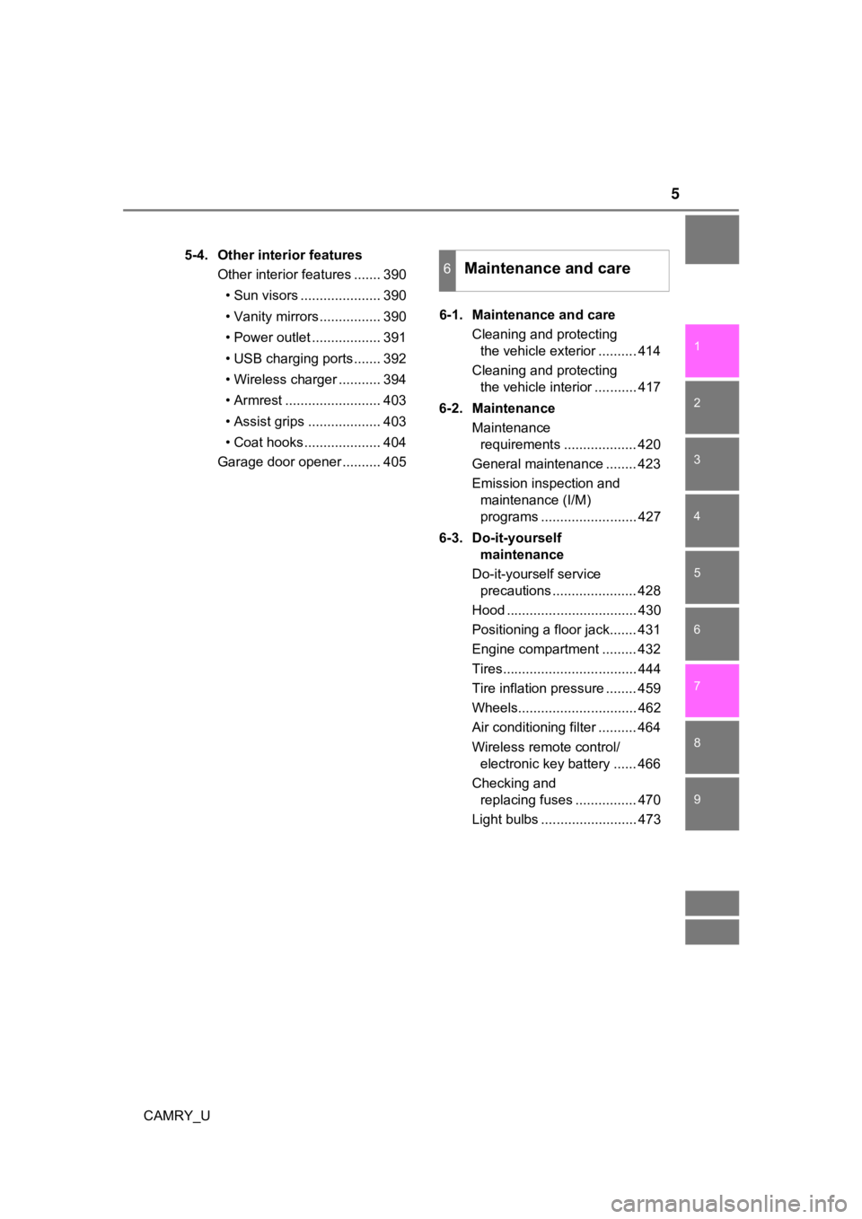TOYOTA CAMRY 2019  Owners Manual (in English) 5
1
8 7 5 4
3
2
CAMRY_U
9
6
5-4.  Other interior featuresOther interior features ....... 390
• Sun visors ..................... 390
• Vanity mirrors................ 390
• Power outlet ..........