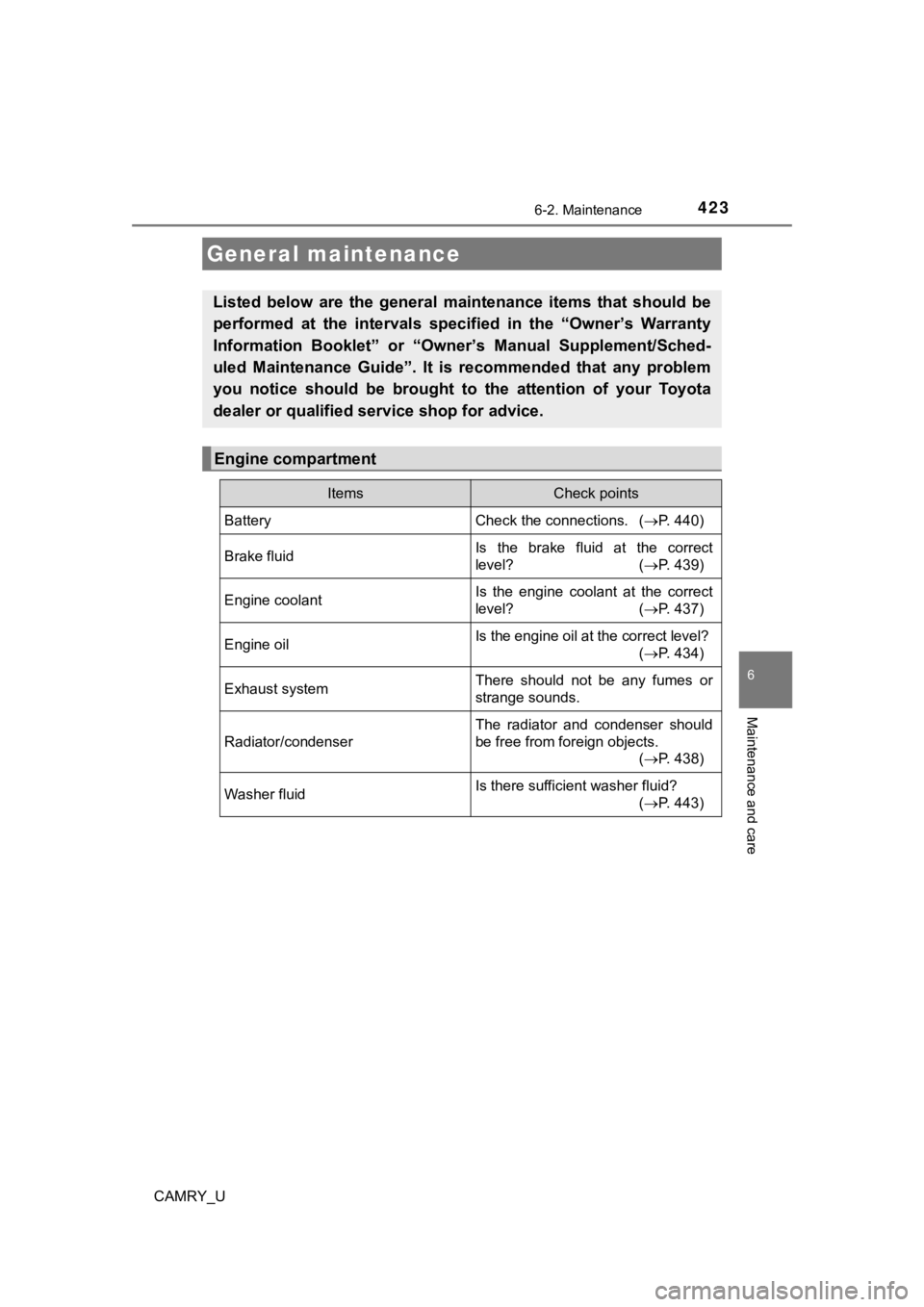 TOYOTA CAMRY 2019  Owners Manual (in English) 4236-2. Maintenance
CAMRY_U
6
Maintenance and care
General maintenance
Listed  below  are  the  general  maintenance  items  that  should  be
performed  at  the  intervals  specified  in  the  “Owne