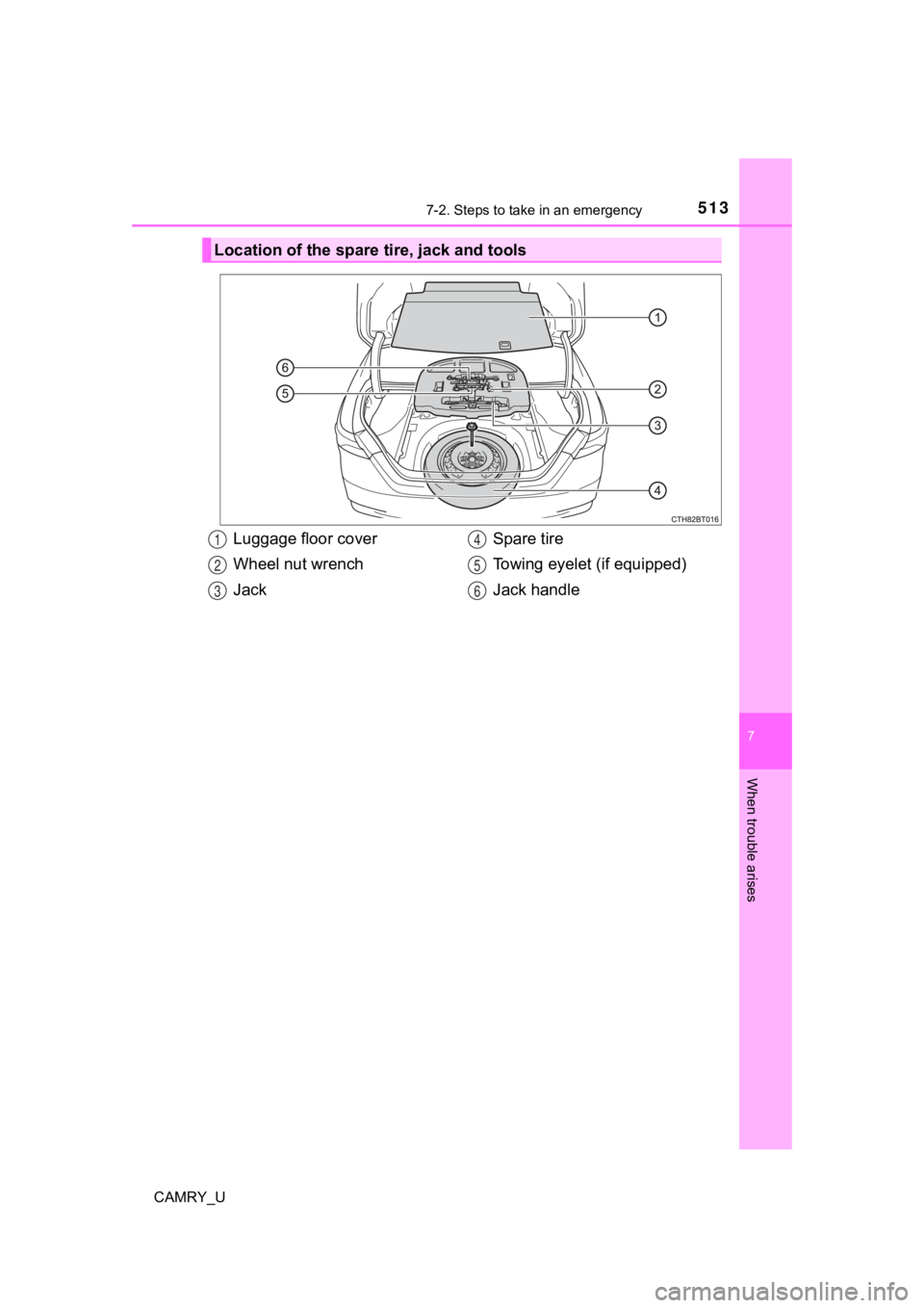 TOYOTA CAMRY 2019 Owners Manual (in English) 5137-2. Steps to take in an emergency
CAMRY_U
7
When trouble arises
Location of the spare tire, jack and tools
Luggage floor cover
Wheel nut wrench
JackSpare tire
Towing eyelet (if equipped)
Jack hand TOYOTA CAMRY 2019 Owners Manual (in English) 5137-2. Steps to take in an emergency
CAMRY_U
7
When trouble arises
Location of the spare tire, jack and tools
Luggage floor cover
Wheel nut wrench
JackSpare tire
Towing eyelet (if equipped)
Jack hand