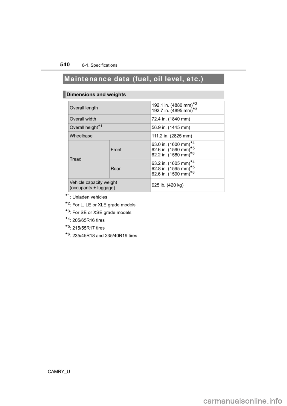 TOYOTA CAMRY 2019  Owners Manual (in English) 540
CAMRY_U
8-1. Specifications
*1: Unladen vehicles
*2: For L, LE or XLE grade models
*3: For SE or XSE grade models
*4: 205/65R16 tires
*5: 215/55R17 tires
*6: 235/45R18 and 235/40R19 tires
Maintena