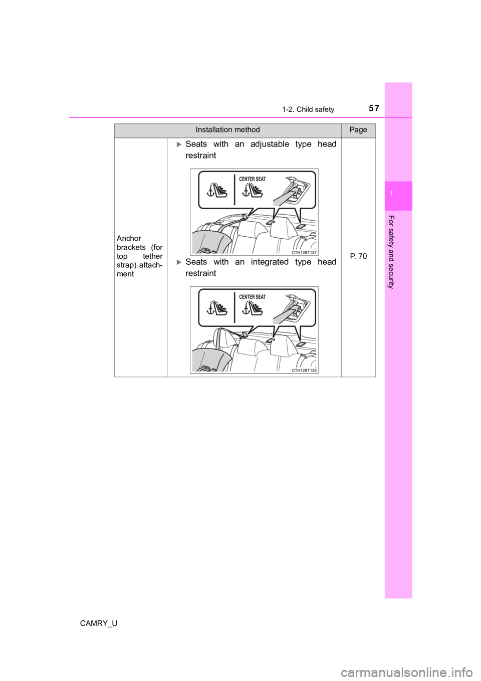 TOYOTA CAMRY 2019 (in English) Workshop Manual 571-2. Child safety
1
For safety and security
CAMRY_UAnchor
brackets (for
top tether
strap) attach-
ment
Seats with an adjustable type head
restraint
Seats with an integrated type h TOYOTA CAMRY 2019 (in English) Workshop Manual 571-2. Child safety
1
For safety and security
CAMRY_UAnchor
brackets (for
top tether
strap) attach-
ment
Seats with an adjustable type head
restraint
Seats with an integrated type h