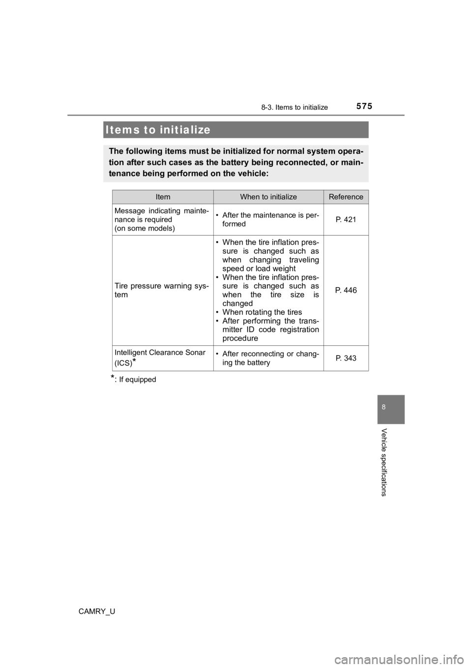 TOYOTA CAMRY 2019  Owners Manual (in English) 575
CAMRY_U
8
Vehicle specifications
8-3. Items to initialize
*:If equipped
Items to initialize
The following items must be initialized for normal system opera-
tion after such cases as the battery be
