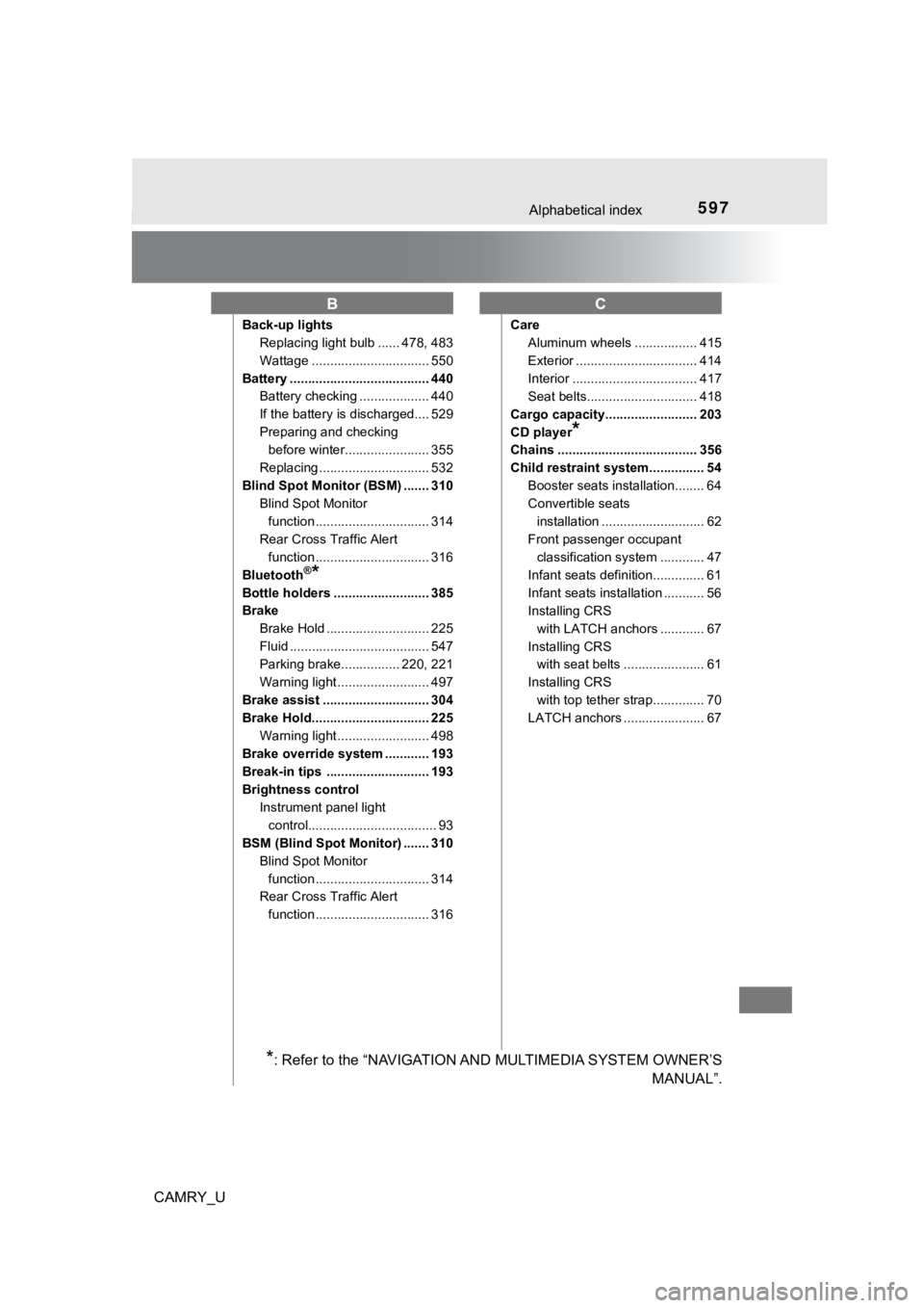 TOYOTA CAMRY 2019 Owners Manual (in English) 597Alphabetical index
CAMRY_U
Back-up lightsReplacing light bulb ...... 478, 483
Wattage ................................ 550
Battery ...................................... 440 Battery checking ...... TOYOTA CAMRY 2019 Owners Manual (in English) 597Alphabetical index
CAMRY_U
Back-up lightsReplacing light bulb ...... 478, 483
Wattage ................................ 550
Battery ...................................... 440 Battery checking ......