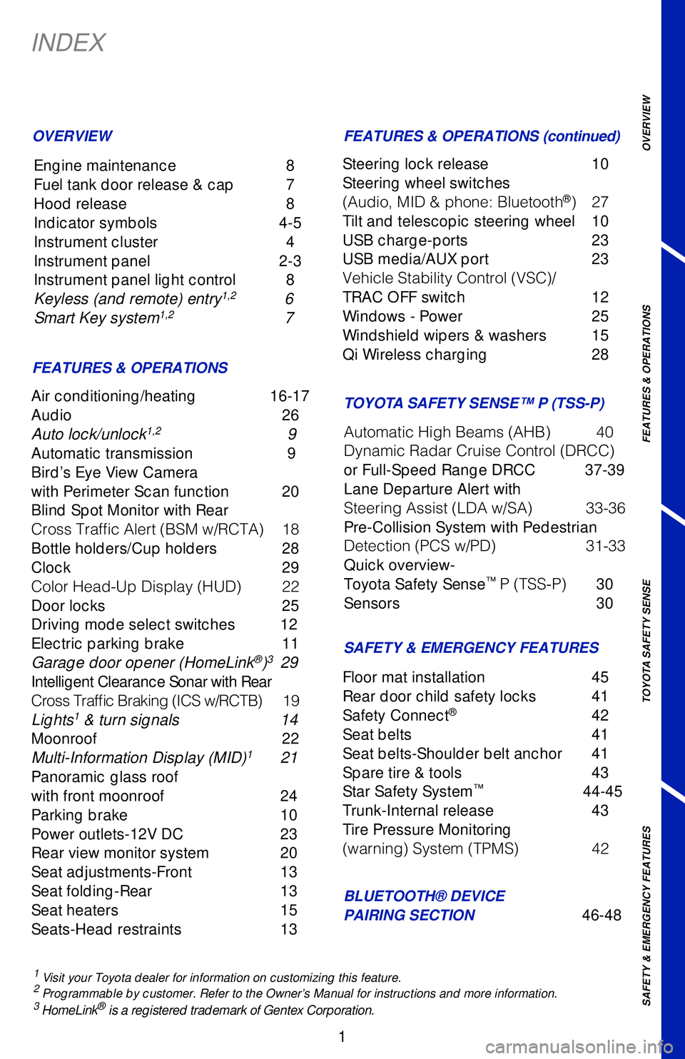 TOYOTA CAMRY 2019 Owners Manual (in English) 1
OVERVIEW FEATURES & OPERATIONS TOYOTA SAFETY SENSE SAFETY & EMERGENCY FEATURES
INDEX
Engine maintenance 8
Fuel tank door release & cap 7
Hood release 8
Indicator symbols 4-5
Instrument cluster TOYOTA CAMRY 2019 Owners Manual (in English) 1
OVERVIEW FEATURES & OPERATIONS TOYOTA SAFETY SENSE SAFETY & EMERGENCY FEATURES
INDEX
Engine maintenance 8
Fuel tank door release & cap 7
Hood release 8
Indicator symbols 4-5
Instrument cluster