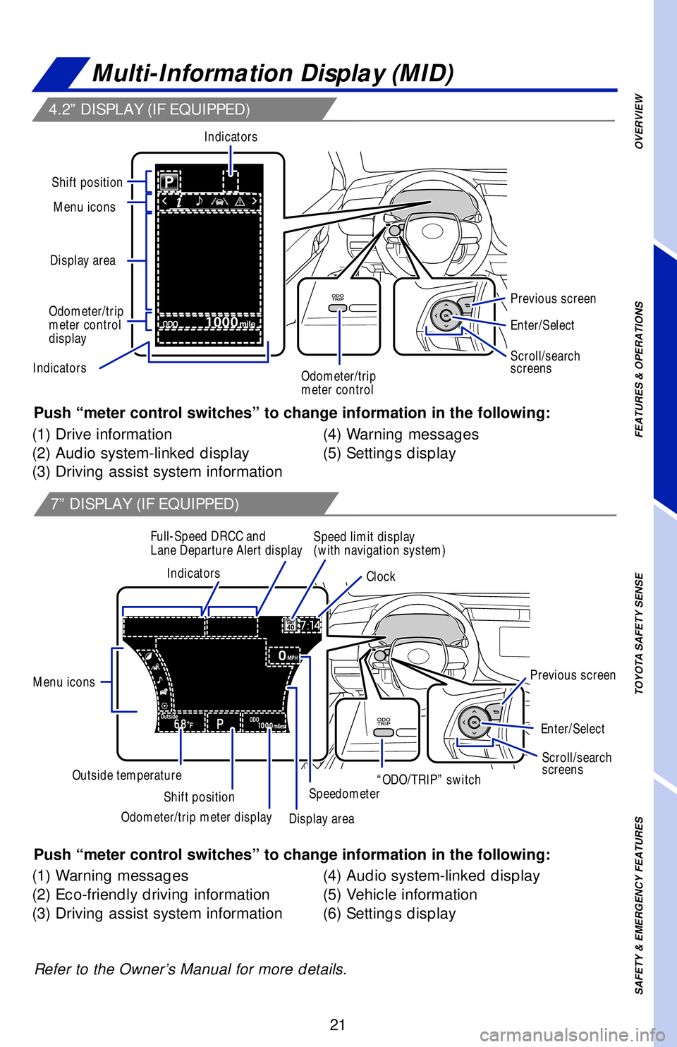 TOYOTA CAMRY 2019   (in English) Owners Manual 21
Multi-Information Display (MID)
4.2” DISPLAY (IF EQUIPPED)
7” DISPLAY (IF EQUIPPED)
OVERVIEW FEATURES & OPERATIONS TOYOTA SAFETY SENSE SAFETY & EMERGENCY FEATURES
(1) Drive information
(2) Audi