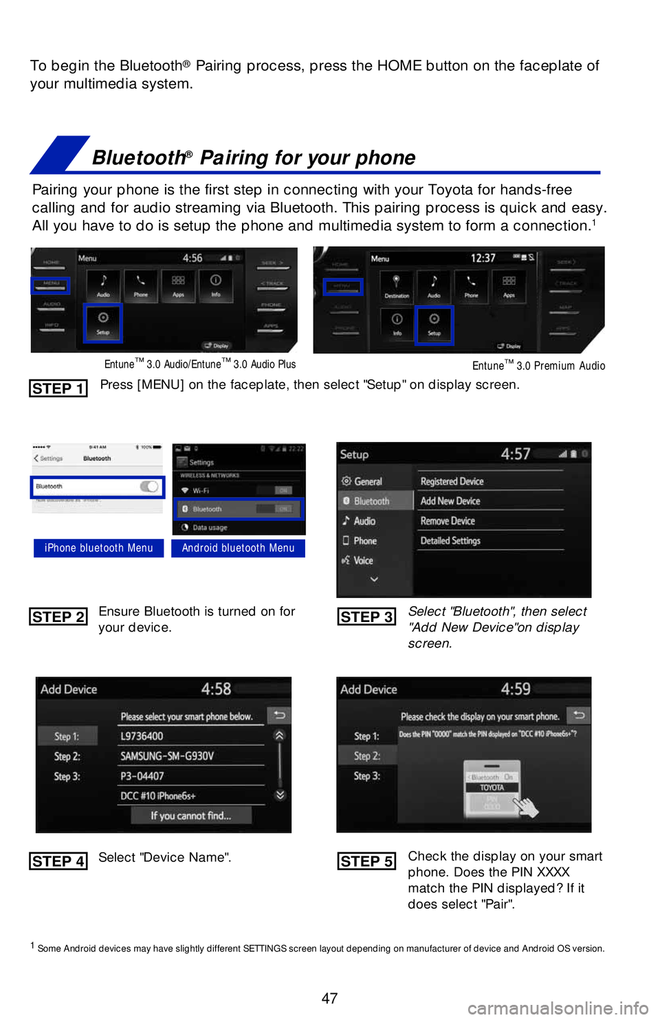 TOYOTA CAMRY 2019   (in English) Service Manual 47
To begin the Bluetooth® Pairing process, press the HOME button on the faceplate of 
your multimedia system.
Bluetooth® Pairing for your phone
Pairing your phone is the first step in connecting wi