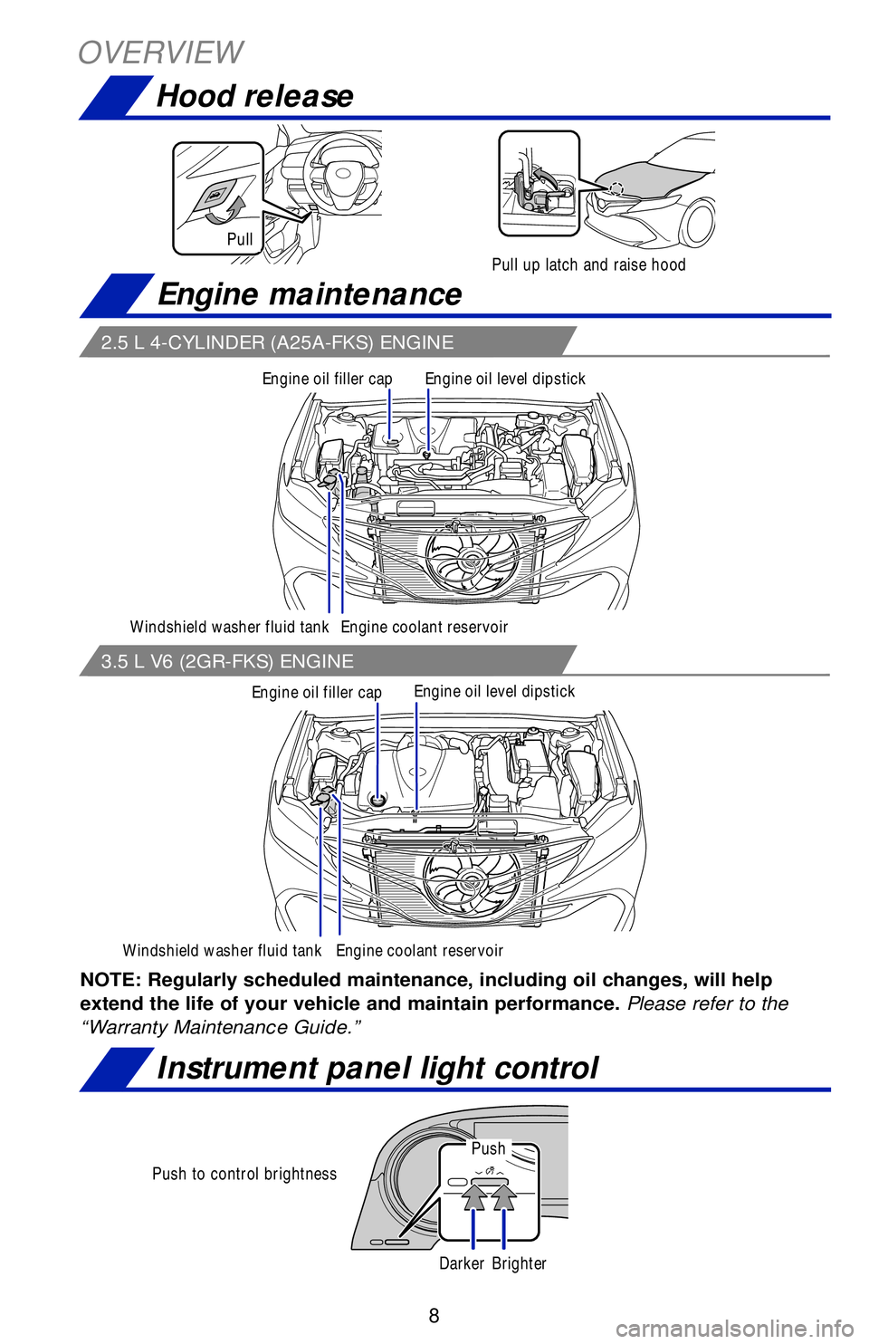 TOYOTA CAMRY 2019 Owners Manual (in English) 8
OVERVIEW
Hood release
Engine maintenance
Instrument panel light control
NOTE: Regularly scheduled maintenance, including oil changes, will help
extend the life of your vehicle and maintain performa TOYOTA CAMRY 2019 Owners Manual (in English) 8
OVERVIEW
Hood release
Engine maintenance
Instrument panel light control
NOTE: Regularly scheduled maintenance, including oil changes, will help
extend the life of your vehicle and maintain performa