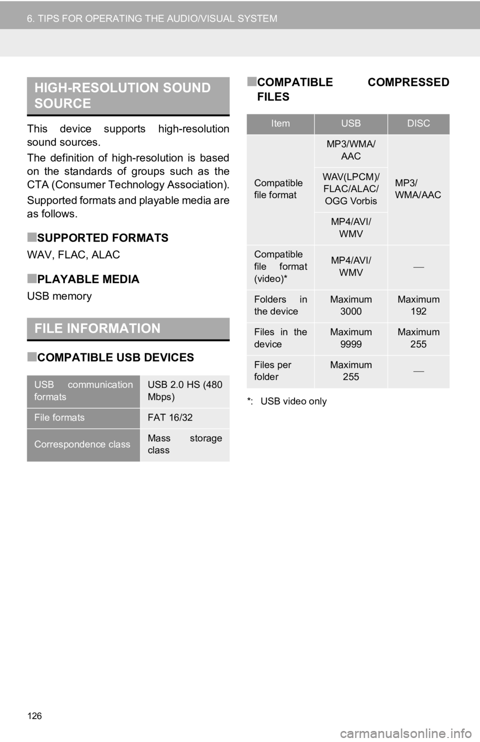 TOYOTA CAMRY 2019 Accessories, Audio & Navigation (in English) 126
6. TIPS FOR OPERATING THE AUDIO/VISUAL SYSTEM
This device supports high-resolution
sound sources.
The definition of high-resolution is based
on the standards of groups such as the
C TOYOTA CAMRY 2019 Accessories, Audio & Navigation (in English) 126
6. TIPS FOR OPERATING THE AUDIO/VISUAL SYSTEM
This device supports high-resolution
sound sources.
The definition of high-resolution is based
on the standards of groups such as the
C