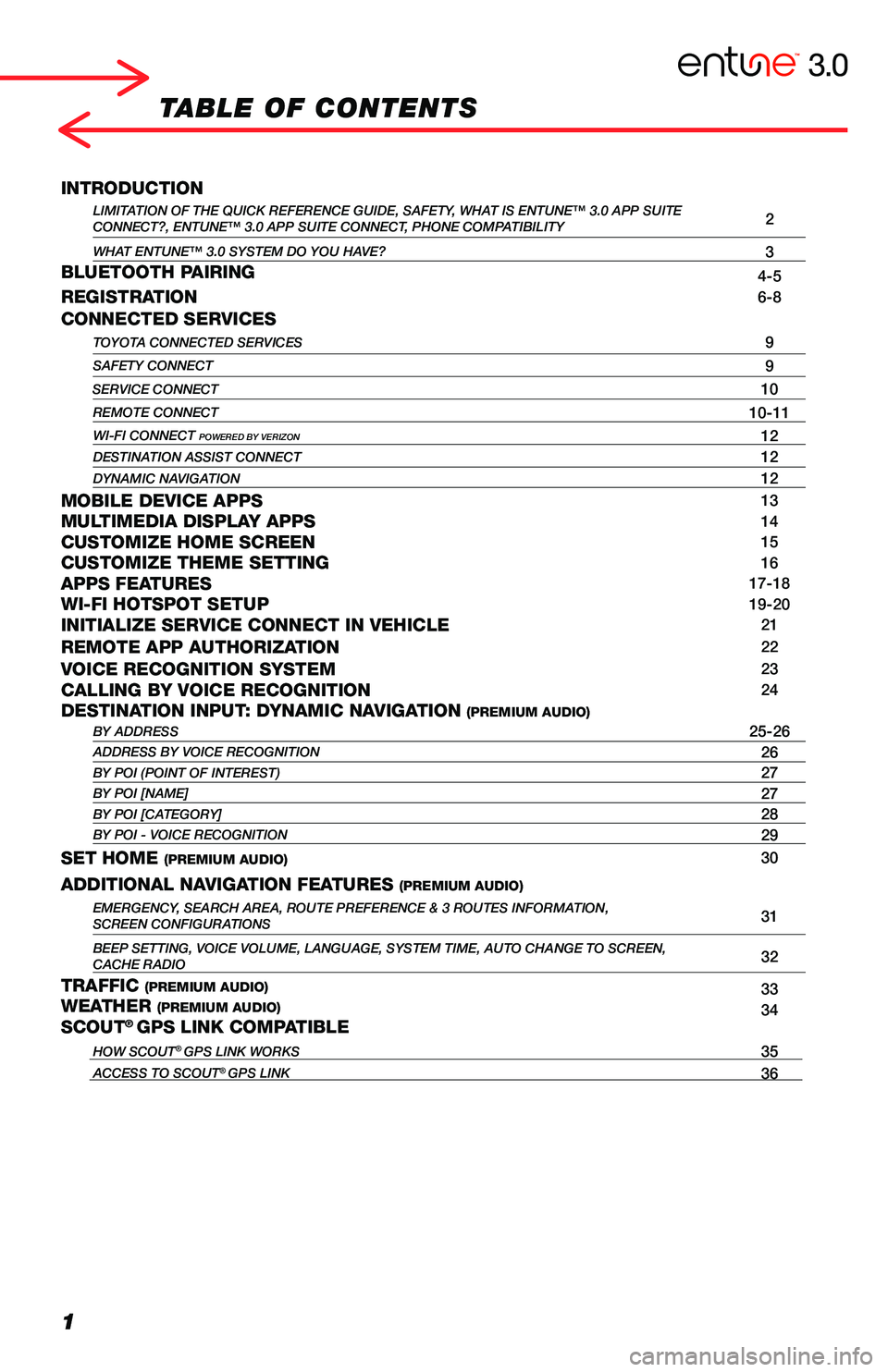 TOYOTA CAMRY 2019 Accessories, Audio & Navigation (in English) 1
TABLE OF CONTENTS
INTRODUCTIONLIMITATION OF THE QUICK REFERENCE GUIDE, SAFETY, WHAT IS ENTUNE™ 3.0 APP SUITECONNECT?, ENTUNE™ 3.0 APP SUITE CONNECT, PHONE COMPATIBILITY2
WHAT ENTUNE™ 3.0 SYSTE TOYOTA CAMRY 2019 Accessories, Audio & Navigation (in English) 1
TABLE OF CONTENTS
INTRODUCTIONLIMITATION OF THE QUICK REFERENCE GUIDE, SAFETY, WHAT IS ENTUNE™ 3.0 APP SUITECONNECT?, ENTUNE™ 3.0 APP SUITE CONNECT, PHONE COMPATIBILITY2
WHAT ENTUNE™ 3.0 SYSTE