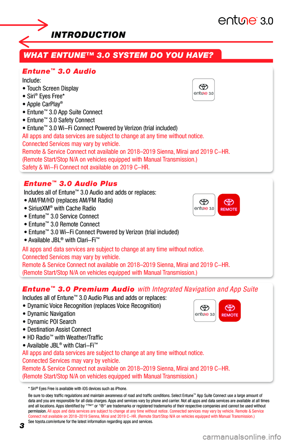TOYOTA CAMRY 2019 Accessories, Audio & Navigation (in English)
3
INTRODUCTION
WHAT ENTUNE™ 3.0 SYSTEM DO YOU HAVE?
Include:
• Touch Screen Display
• Siri® Eyes Free*
• Apple CarPlay®
• Entune™ 3.0 App Suite Connect
• Entune™ 3.0 Safety Connect TOYOTA CAMRY 2019 Accessories, Audio & Navigation (in English)
3
INTRODUCTION
WHAT ENTUNE™ 3.0 SYSTEM DO YOU HAVE?
Include:
• Touch Screen Display
• Siri® Eyes Free*
• Apple CarPlay®
• Entune™ 3.0 App Suite Connect
• Entune™ 3.0 Safety Connect