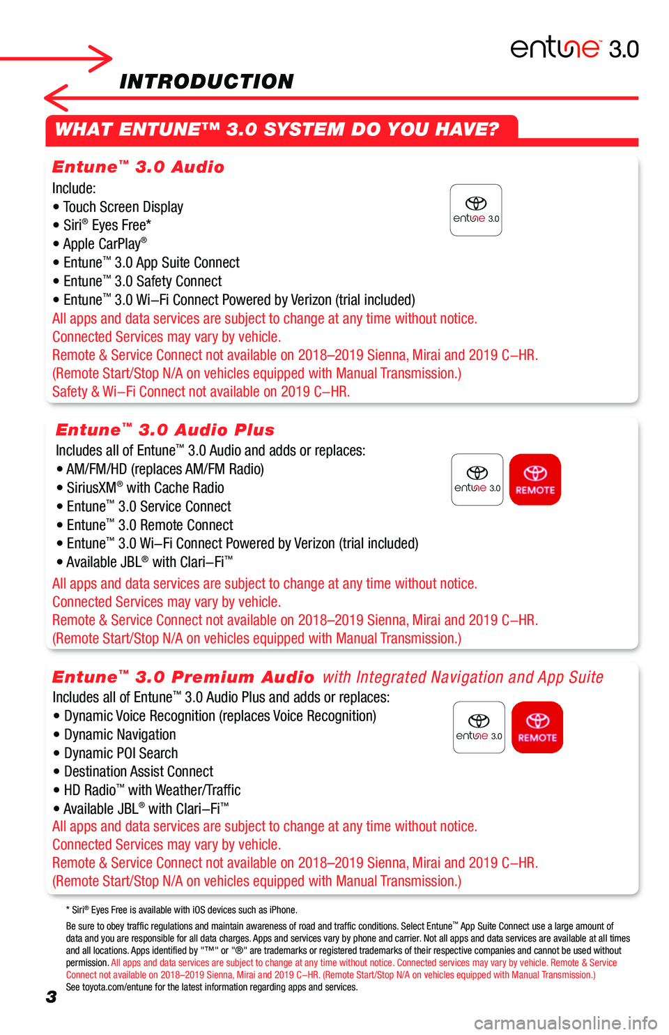 TOYOTA CAMRY 2019  Accessories, Audio & Navigation (in English)  
3
INTRODUCTION
WHAT ENTUNE™ 3.0 SYSTEM DO YOU HAVE?
Include:
• Touch Screen Display
• Siri® Eyes Free*
• Apple CarPlay®
• Entune™ 3.0 App Suite Connect
• Entune™ 3.0 Safety Connect