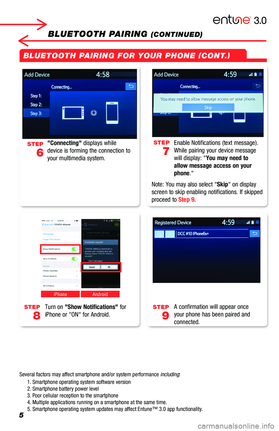 TOYOTA CAMRY 2019 Accessories, Audio & Navigation (in English) 5
BLUETOOTH PAIRING (CONTINUED)
"Connecting" displays while
device is forming the connection to
your multimedia system.
Enable Notifications (text message).
While pairing your device message TOYOTA CAMRY 2019 Accessories, Audio & Navigation (in English) 5
BLUETOOTH PAIRING (CONTINUED)
"Connecting" displays while
device is forming the connection to
your multimedia system.
Enable Notifications (text message).
While pairing your device message
