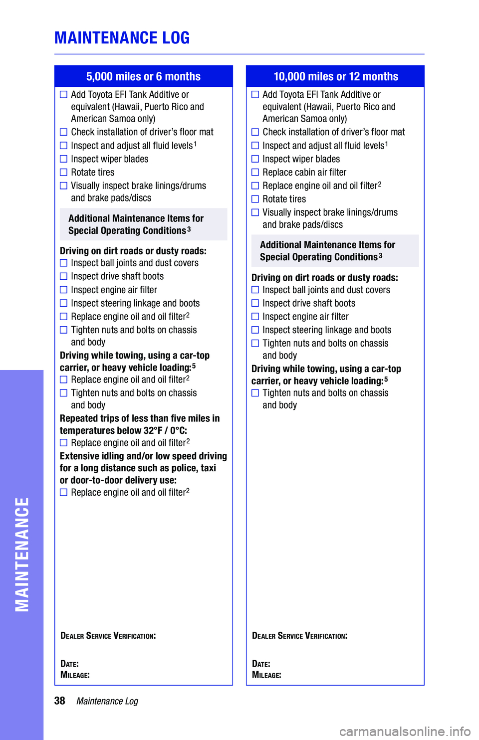 TOYOTA CAMRY 2019  Warranties & Maintenance Guides (in English) 38Maintenance Log
MAINTENANCE LOG
MAINTENANCE
5,000 miles or 6 months
 
Add Toyota EFI Tank Additive or 
equivalent (Hawaii, Puerto Rico and 
American Samoa only)
Check installation of driver’s floo