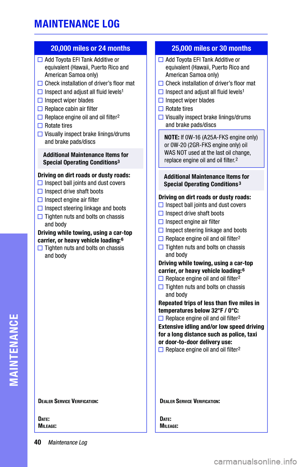 TOYOTA CAMRY 2019 Warranties & Maintenance Guides (in English) 40Maintenance Log
MAINTENANCE LOG
MAINTENANCE
20,000 miles or 24 months
Add Toyota EFI Tank Additive or
equivalent (Hawaii, Puerto Rico and
American Samoa only)
Check installation of driver’s fl TOYOTA CAMRY 2019 Warranties & Maintenance Guides (in English) 40Maintenance Log
MAINTENANCE LOG
MAINTENANCE
20,000 miles or 24 months
Add Toyota EFI Tank Additive or
equivalent (Hawaii, Puerto Rico and
American Samoa only)
Check installation of driver’s fl