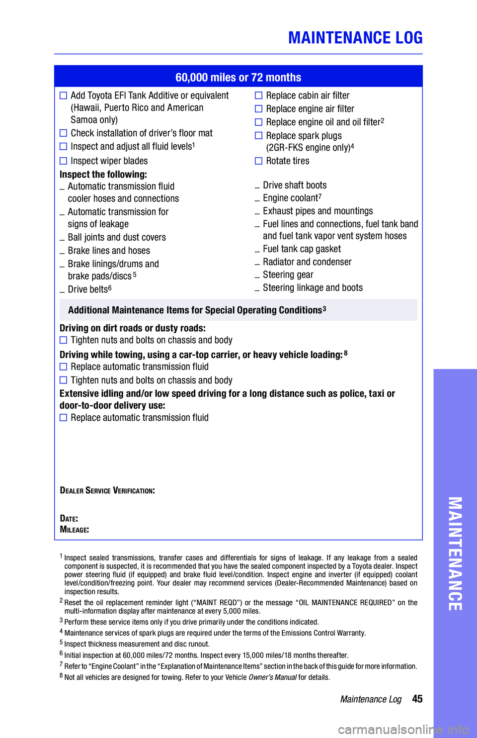 TOYOTA CAMRY 2019 Warranties & Maintenance Guides (in English) 45Maintenance Log
MAINTENANCE LOG
MAINTENANCE
60,000 miles or 72 months
Add Toyota EFI Tank Additive or equivalent
(Hawaii, Puerto Rico and American
Samoa only)
Check installation of driver’s TOYOTA CAMRY 2019 Warranties & Maintenance Guides (in English) 45Maintenance Log
MAINTENANCE LOG
MAINTENANCE
60,000 miles or 72 months
Add Toyota EFI Tank Additive or equivalent
(Hawaii, Puerto Rico and American
Samoa only)
Check installation of driver’s