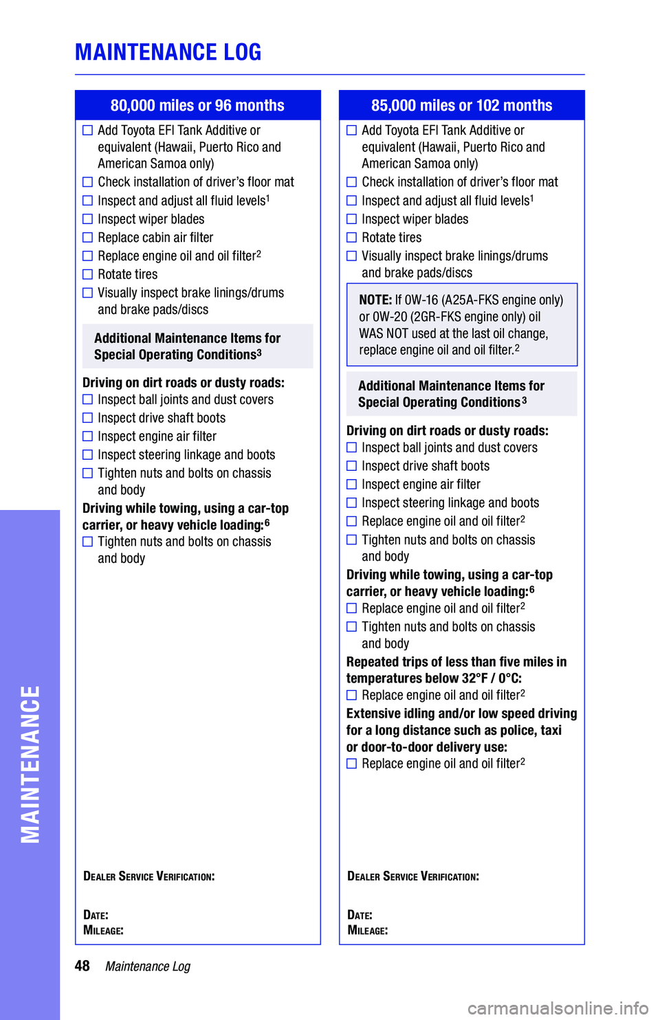 TOYOTA CAMRY 2019  Warranties & Maintenance Guides (in English) 48Maintenance Log
MAINTENANCE LOG
MAINTENANCE
80,000 miles or 96 months
 
Add Toyota EFI Tank Additive or 
equivalent (Hawaii, Puerto Rico and 
American Samoa only)
Check installation of driver’s fl
