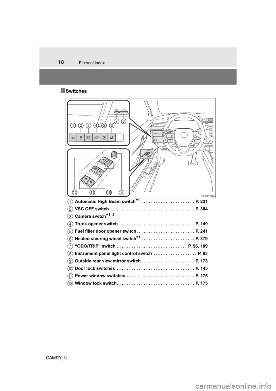 TOYOTA CAMRY 2020  Owners Manual (in English) 18Pictorial index
CAMRY_U
■Switches
Automatic High Beam switch*1 . . . . . . . . . . . . . . . . . . . . . .  P. 231
VSC OFF switch . . . . . . . . . . . . . . . . . . . . . . . . . . . . . . . . . 