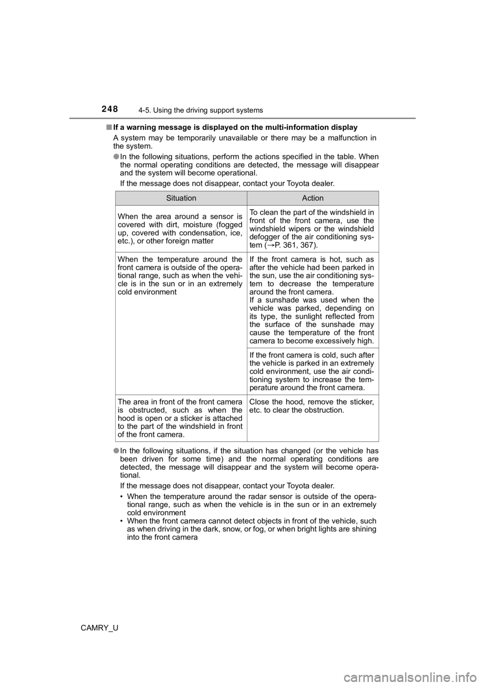 TOYOTA CAMRY 2020 Owners Manual (in English) 2484-5. Using the driving support systems
CAMRY_U■
If a warning message is displayed on the multi-information disp lay
A system may be temporarily unavailable or there may be a malfu ncti TOYOTA CAMRY 2020 Owners Manual (in English) 2484-5. Using the driving support systems
CAMRY_U■
If a warning message is displayed on the multi-information disp lay
A system may be temporarily unavailable or there may be a malfu ncti