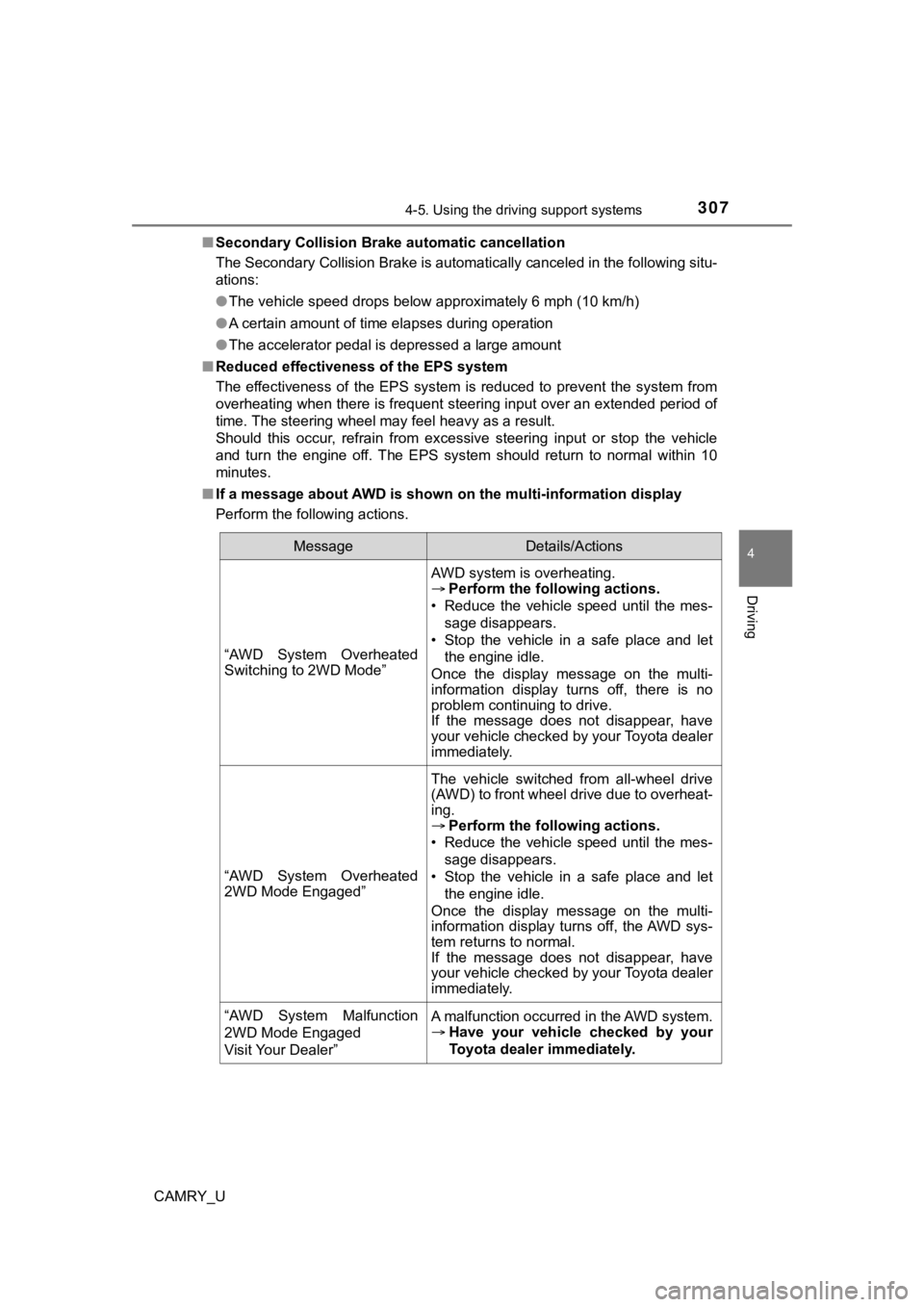 TOYOTA CAMRY 2020 Owners Manual (in English) 3074-5. Using the driving support systems
4
Driving
CAMRY_U■
Secondary Collision Brake automatic cancellation
The Secondary Collision Brake is automatically canceled in the following situ-
ations:
TOYOTA CAMRY 2020 Owners Manual (in English) 3074-5. Using the driving support systems
4
Driving
CAMRY_U■
Secondary Collision Brake automatic cancellation
The Secondary Collision Brake is automatically canceled in the following situ-
ations: