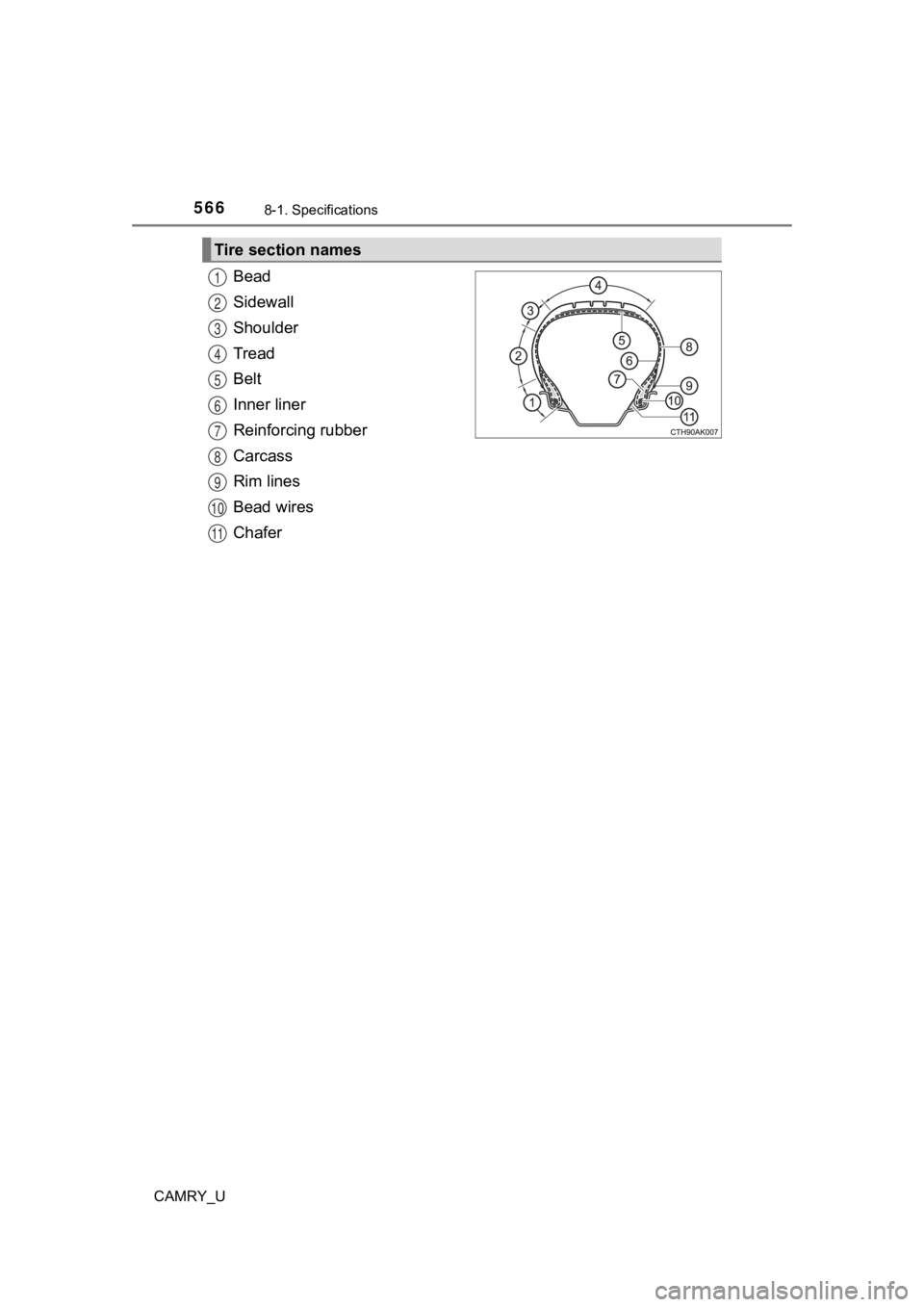 TOYOTA CAMRY 2020 Owners Manual (in English) 5668-1. Specifications
CAMRY_U
Bead
Sidewall
Shoulder
Tread
Belt
Inner liner
Reinforcing rubber
Carcass
Rim lines
Bead wires
Chafer
Tire section names
1
2
3
4
5
6
7
8
9
10
11 TOYOTA CAMRY 2020 Owners Manual (in English) 5668-1. Specifications
CAMRY_U
Bead
Sidewall
Shoulder
Tread
Belt
Inner liner
Reinforcing rubber
Carcass
Rim lines
Bead wires
Chafer
Tire section names
1
2
3
4
5
6
7
8
9
10
11