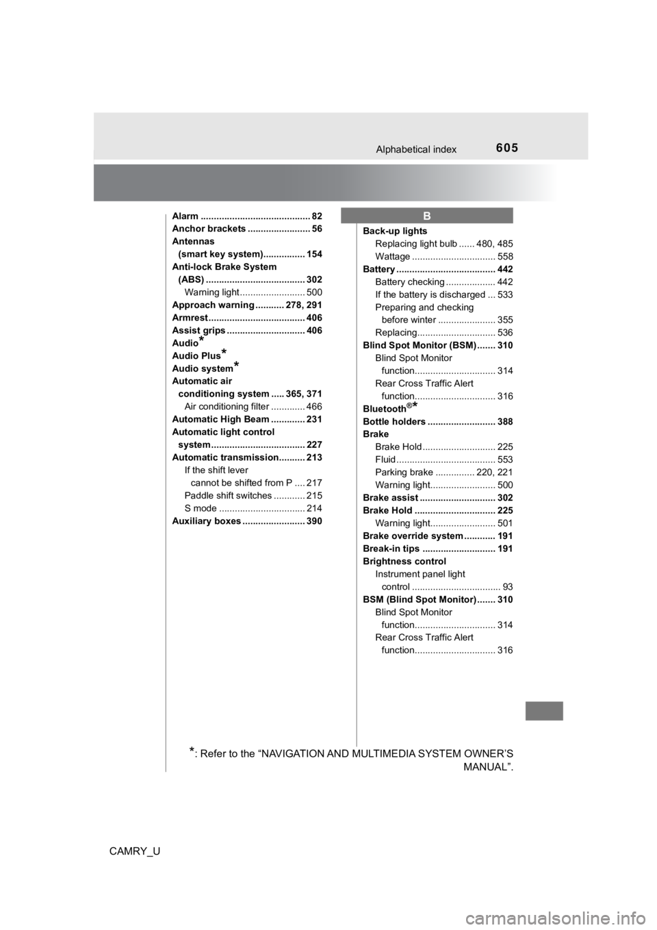 TOYOTA CAMRY 2020  Owners Manual (in English) 605Alphabetical index
CAMRY_U
Alarm .......................................... 82
Anchor brackets ........................ 56
Antennas (smart key system)................ 154
Anti-lock Brake System 
(A