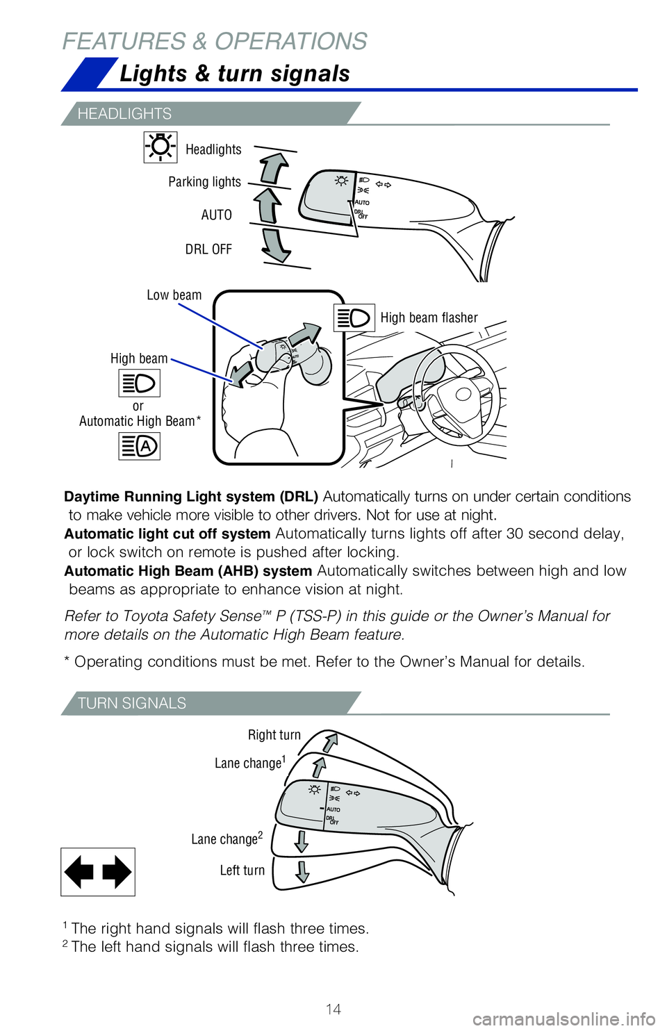 TOYOTA CAMRY 2020 (in English) User Guide 14
HEADLIGHTS
TURN SIGNALS
Lights & turn signals
FEATURES & OPERATIONS
Daytime Running Light system (DRL) Automatically turns on under certain conditions
to make vehicle more visible to other drivers TOYOTA CAMRY 2020 (in English) User Guide 14
HEADLIGHTS
TURN SIGNALS
Lights & turn signals
FEATURES & OPERATIONS
Daytime Running Light system (DRL) Automatically turns on under certain conditions
to make vehicle more visible to other drivers