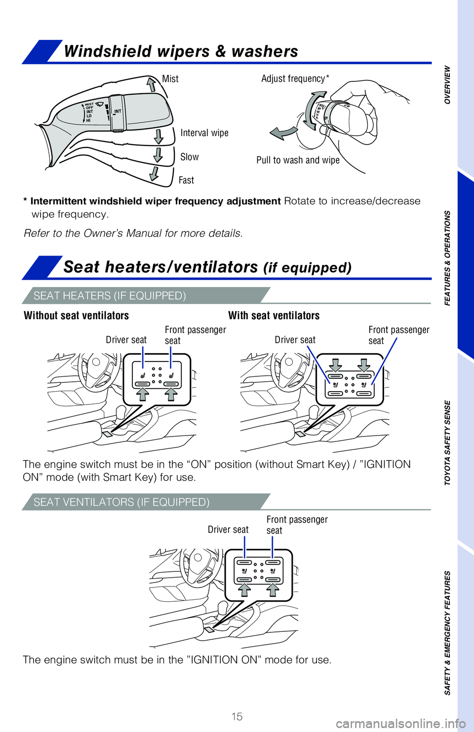 TOYOTA CAMRY 2020  Owners Manual (in English) 15
* Intermittent windshield wiper frequency adjustment Rotate to increase/decrease 
wipe frequency.
Refer to the Owner’s Manual for more details.
Windshield wipers & washers
OVERVIEW
FEATURES & OPE