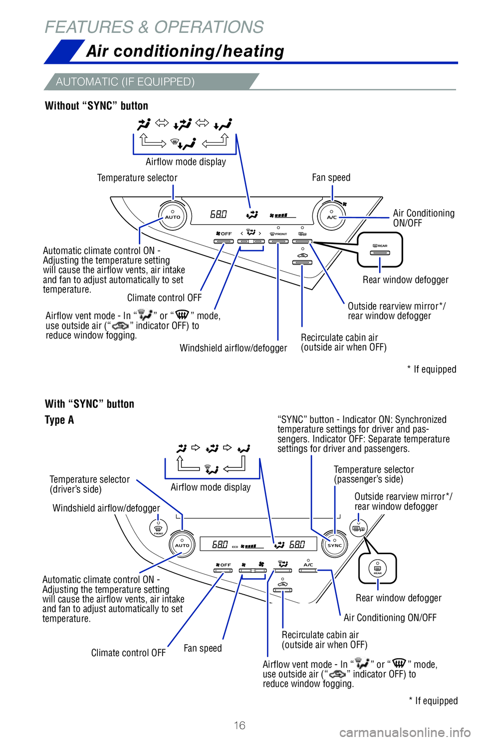 TOYOTA CAMRY 2020 (in English) User Guide 16
FEATURES & OPERATIONSAir conditioning/heating
AUTOMATIC (IF EQUIPPED)
With “SYNC” button
Temperature selector
(driver’s side) Temperature selector
Automatic climate control ON -
Adjusting t TOYOTA CAMRY 2020 (in English) User Guide 16
FEATURES & OPERATIONSAir conditioning/heating
AUTOMATIC (IF EQUIPPED)
With “SYNC” button
Temperature selector
(driver’s side) Temperature selector
Automatic climate control ON -
Adjusting t