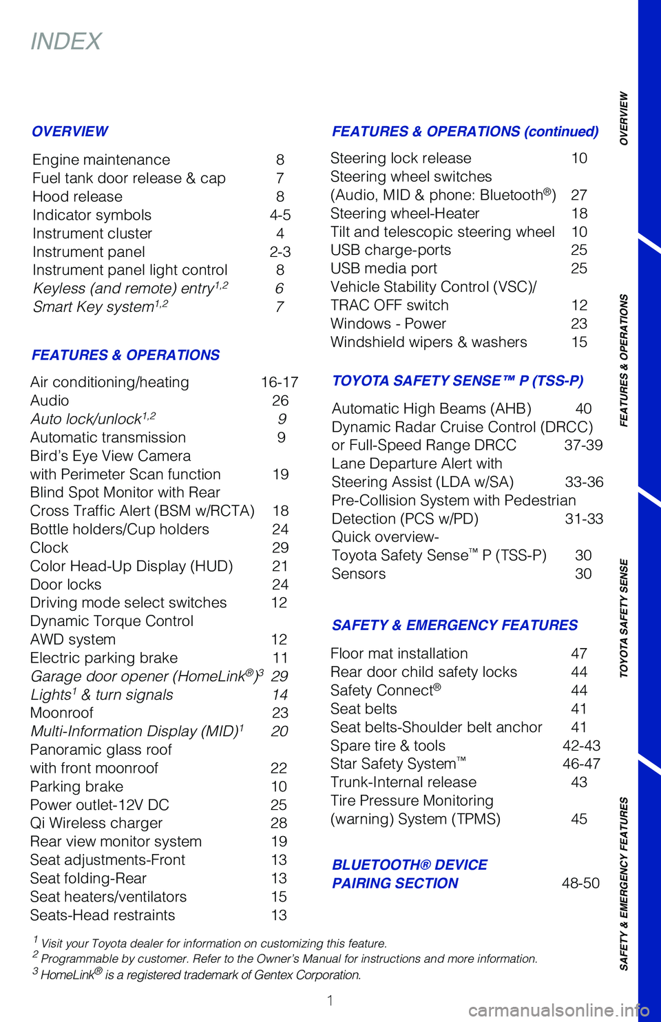 TOYOTA CAMRY 2020 Owners Manual (in English)
FEATURES & OPERATIONS (continued)
TOYOTA SAFETY SENSE™ P (TSS-P)
63474_MY20_Camry_Txt_R1.indd 163474_MY20_Camry_Txt_R1.indd 12/20/20 2:39 PM2/20/20 2:39 PM TOYOTA CAMRY 2020 Owners Manual (in English)
FEATURES & OPERATIONS (continued)
TOYOTA SAFETY SENSE™ P (TSS-P)
63474_MY20_Camry_Txt_R1.indd 163474_MY20_Camry_Txt_R1.indd 12/20/20 2:39 PM2/20/20 2:39 PM