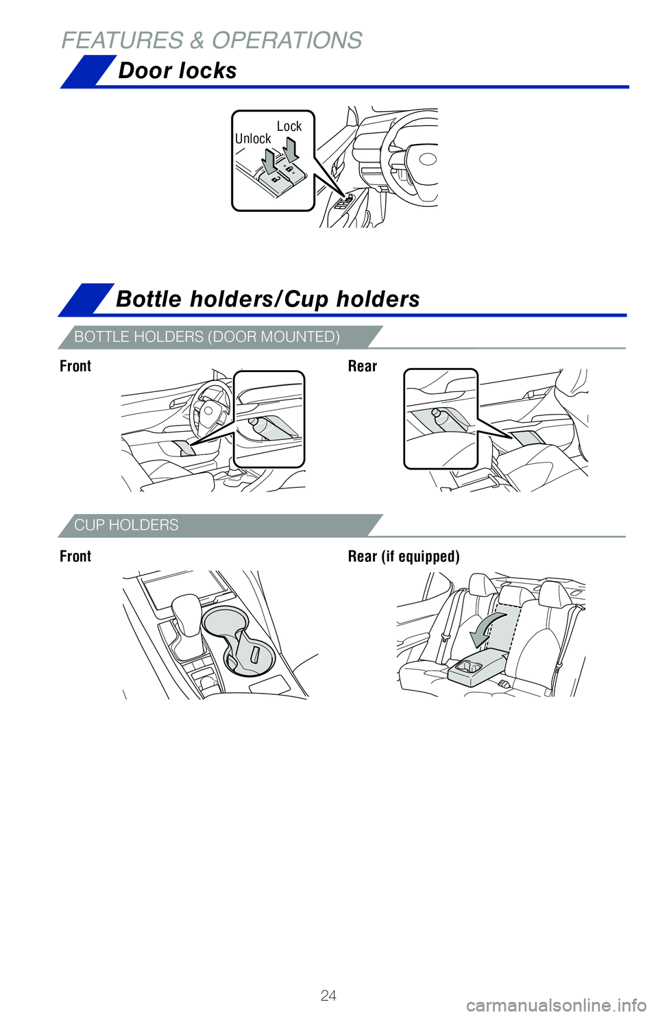 TOYOTA CAMRY 2020 (in English) Owners Manual 24
LockUnlock
Door locks
FEATURES & OPERATIONS
BOTTLE HOLDERS (DOOR MOUNTED)
CUP HOLDERS
Bottle holders/Cup holders
Front
FrontRear
Rear (if equipped) TOYOTA CAMRY 2020 (in English) Owners Manual 24
LockUnlock
Door locks
FEATURES & OPERATIONS
BOTTLE HOLDERS (DOOR MOUNTED)
CUP HOLDERS
Bottle holders/Cup holders
Front
FrontRear
Rear (if equipped)