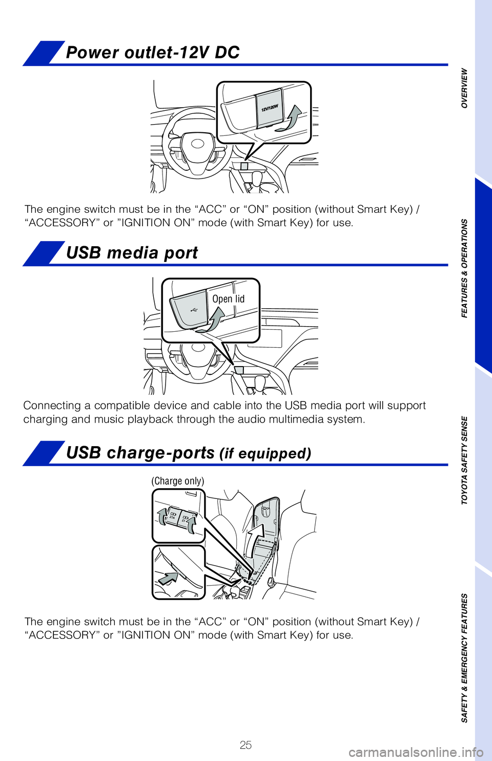 TOYOTA CAMRY 2020  Owners Manual (in English) 25
OVERVIEW
FEATURES & OPERATIONS
TOYOTA SAFETY SENSE
SAFETY & EMERGENCY FEATURES
Power outlet-12V DC
USB media port
Open lid
The engine switch must be in the “ACC” or “ON” position (without S