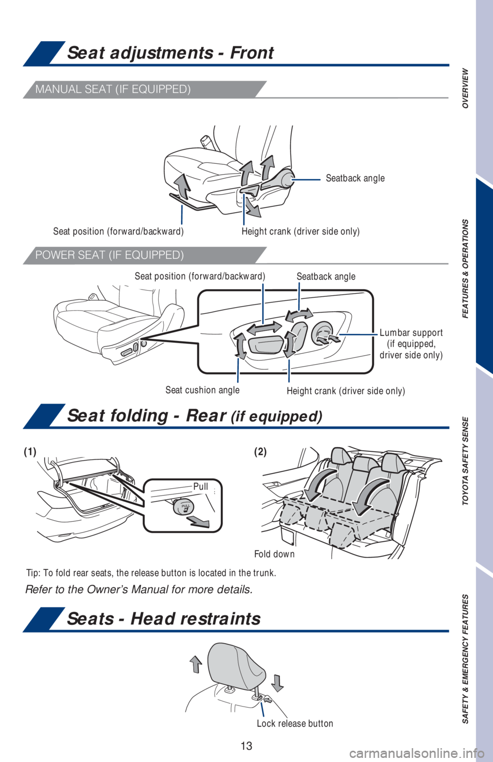 TOYOTA CAMRY 2020   (in English) User Guide 13
Seat adjustments - Front
Seats - Head restraints
Seat folding - Rear (if equipped)
(1)(2)
Tip: To fold rear seats, the release button is located in the trunk.
Refer to the Owner’s Manual for more