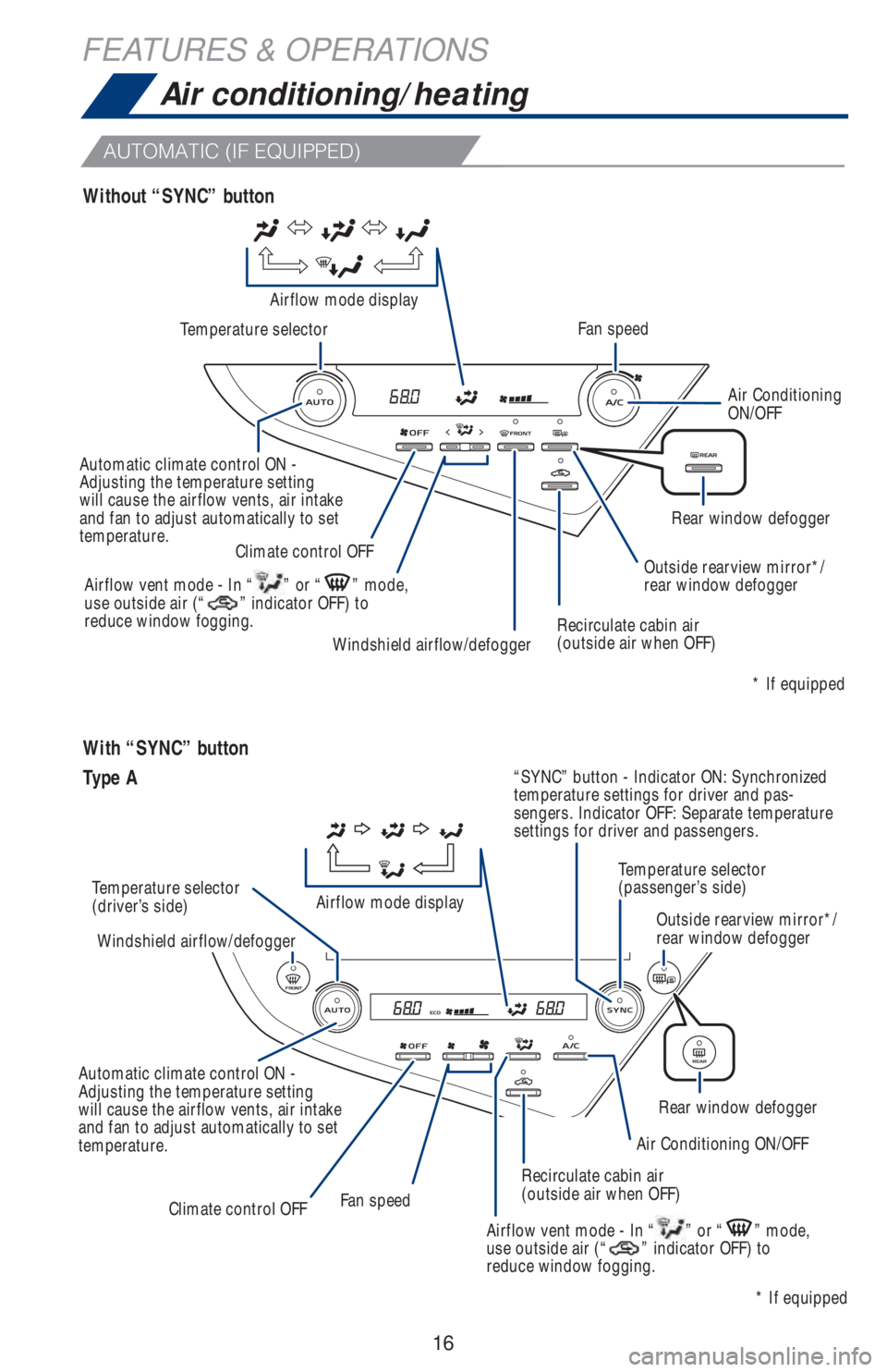 TOYOTA CAMRY 2020  Owners Manual (in English) 16
FEATURES & OPERATIONS
Air conditioning/heating
�"�6�5�0�.�"�5�*�$��	�*���&�2�6�*�1�1�&�%�

With “SYNC” button
Temperature selector 
(driver’s side)Temperature selector
Automatic climate co