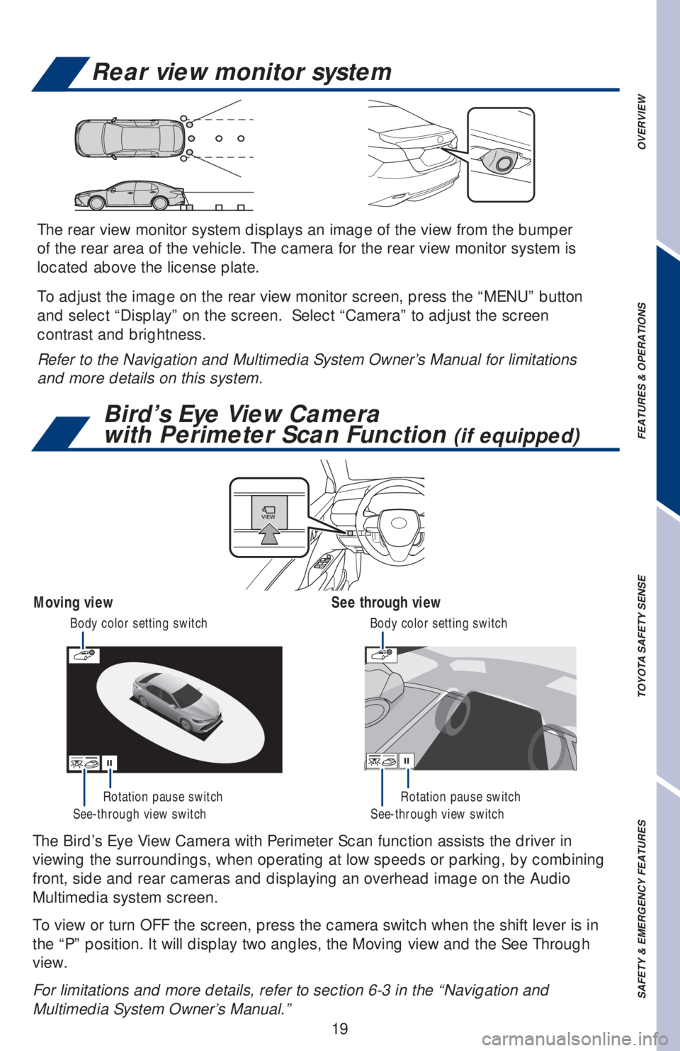 TOYOTA CAMRY 2020   (in English) Owners Manual 19
OVERVIEW FEATURES & OPERATIONS TOYOTA SAFETY SENSE SAFETY & EMERGENCY FEATURES
Rear view monitor system
See-through view switch See-through view switchRotation pause switch Rotation pause switch
Th