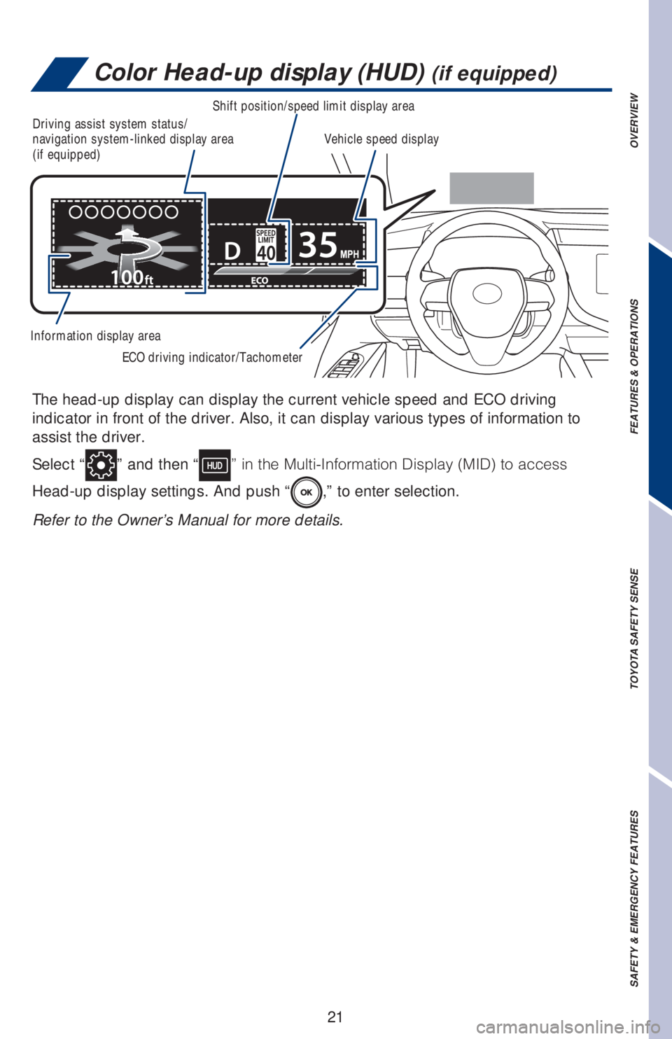 TOYOTA CAMRY 2020   (in English) Owners Manual 21
OVERVIEW FEATURES & OPERATIONS TOYOTA SAFETY SENSE SAFETY & EMERGENCY FEATURES
Color Head-up display (HUD) (if equipped)
The head-up display can display the current vehicle speed and ECO driving 
i