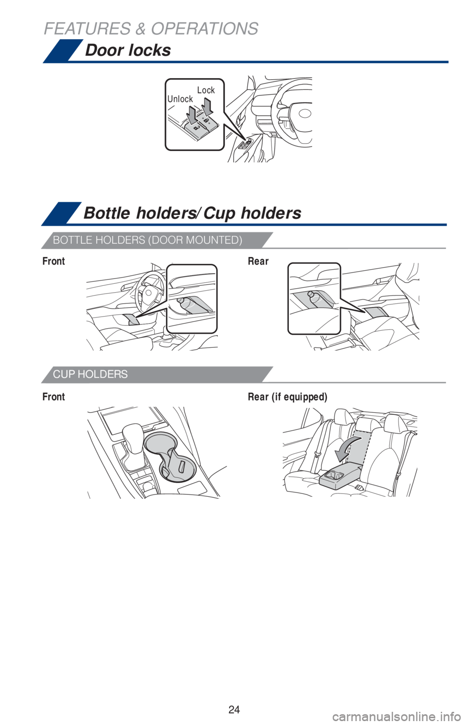 TOYOTA CAMRY 2020   (in English) Owners Manual 24
LockUnlock
Door locks
FEATURES & OPERATIONS
�#�0�5�5�-�&��)�0�-�%�&�3�4��	�%�0�0�3��.�0�6�/�5�&�%�

CUP HOLDERS
Bottle holders/Cup holders
Front
FrontRear
Rear (if equipped) 