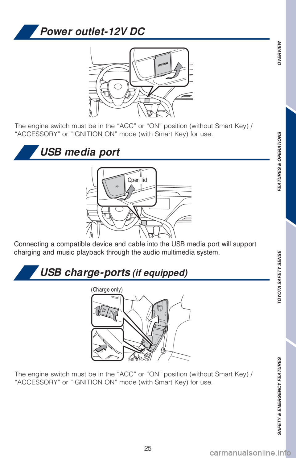 TOYOTA CAMRY 2020   (in English) Owners Manual 25
OVERVIEW FEATURES & OPERATIONS TOYOTA SAFETY SENSE SAFETY & EMERGENCY FEATURES
Power outlet-12V DC
USB media port
Open lid
�5�I�F��F�O�H�J�O�F��T�X�J�U�D�I��N�V�T�U��C�F��J�O��U�I�F��i�"�$�$