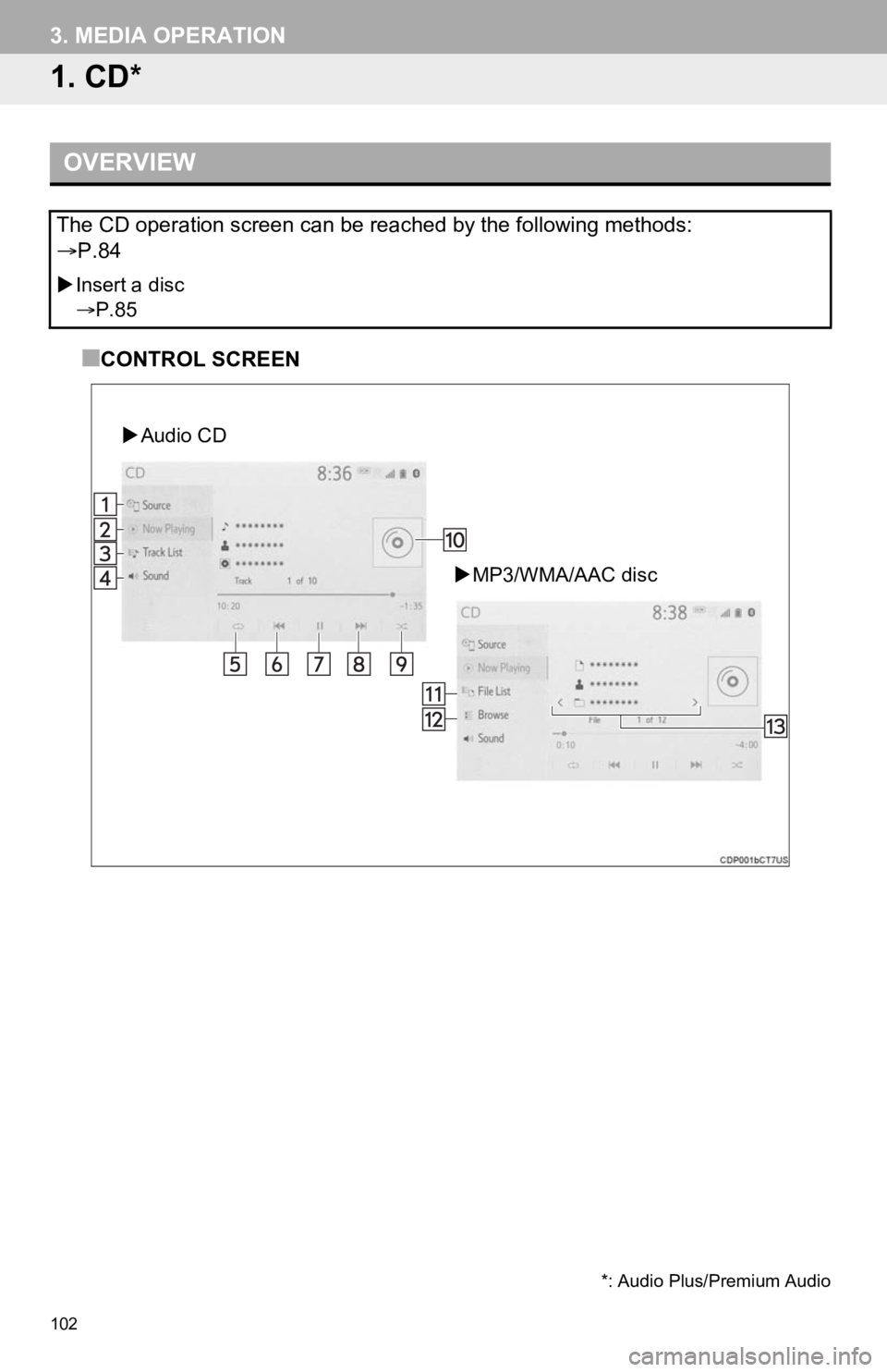 TOYOTA CAMRY 2020  Accessories, Audio & Navigation (in English) 102
3. MEDIA OPERATION
1. CD*
■CONTROL SCREEN
OVERVIEW
The CD operation screen can be reached by the following methods: 
P.84
Insert a disc
P.85
MP3/WMA/AAC disc

Audio CD
*: Audio Pl